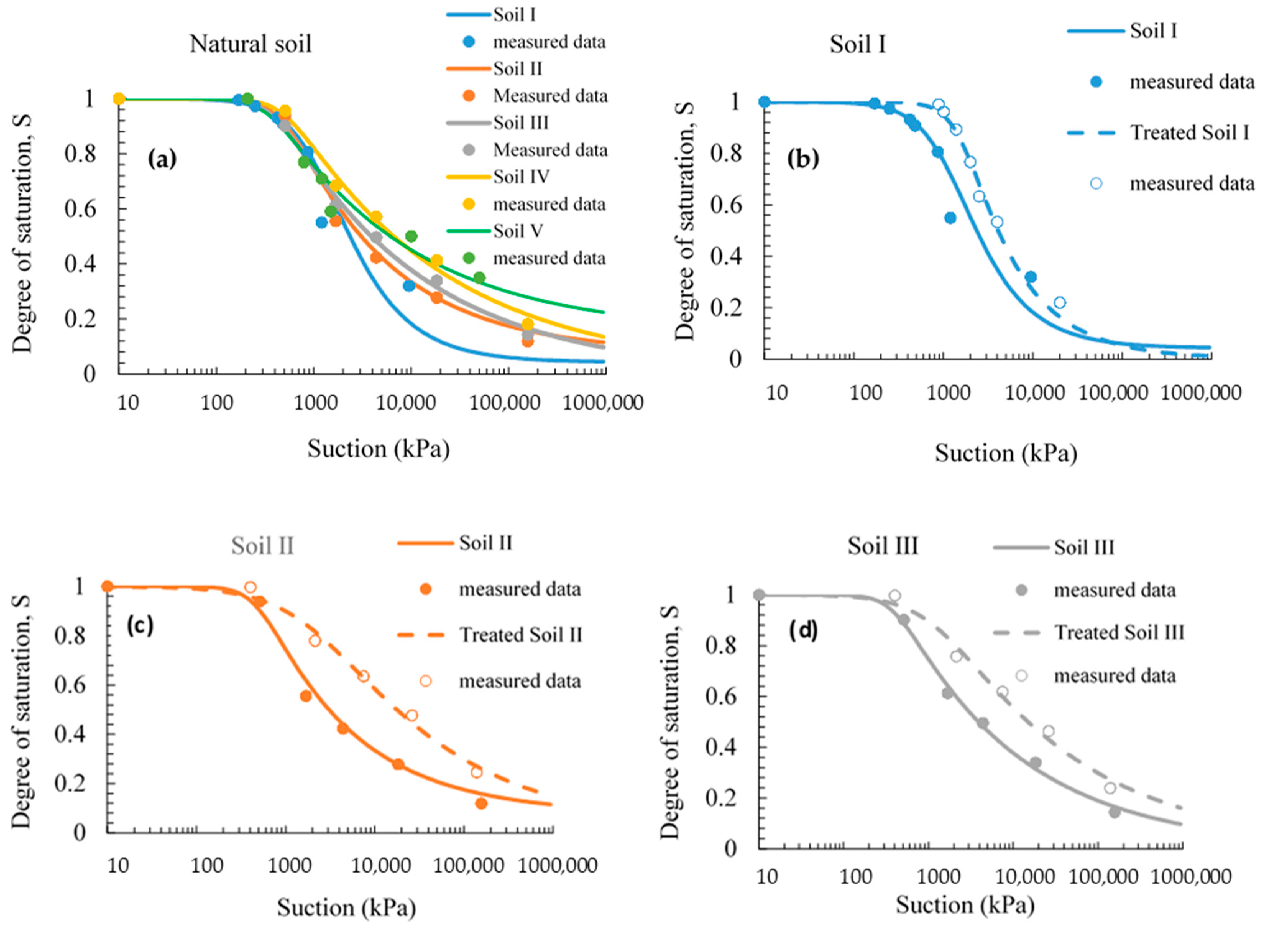Sustainability 13 01617 g008a Sustainability 13 01617 g008a