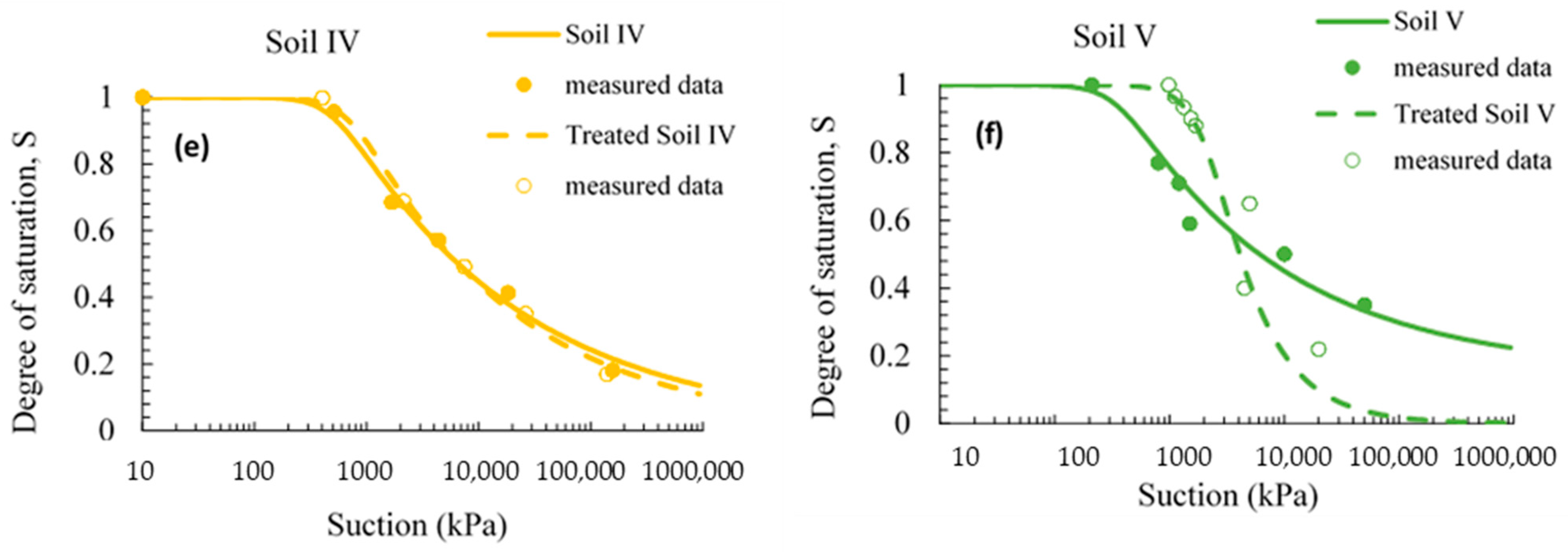 Sustainability 13 01617 g008b Sustainability 13 01617 g008b