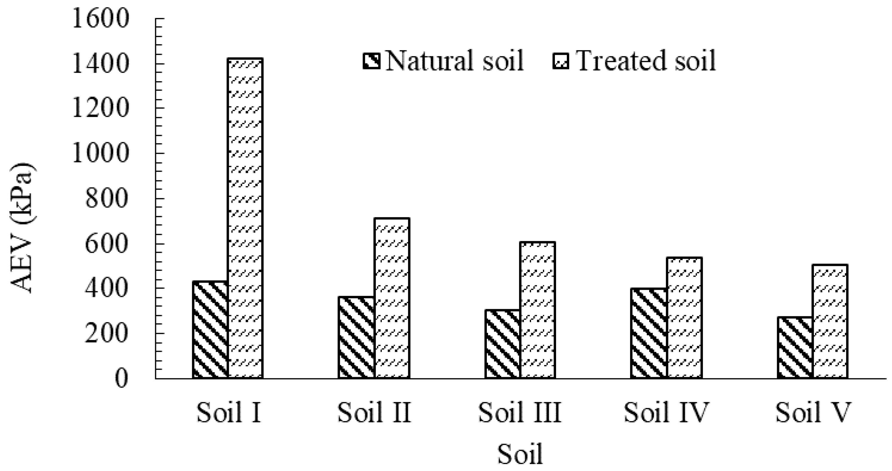 Sustainability 13 01617 g009 Sustainability 13 01617 g009