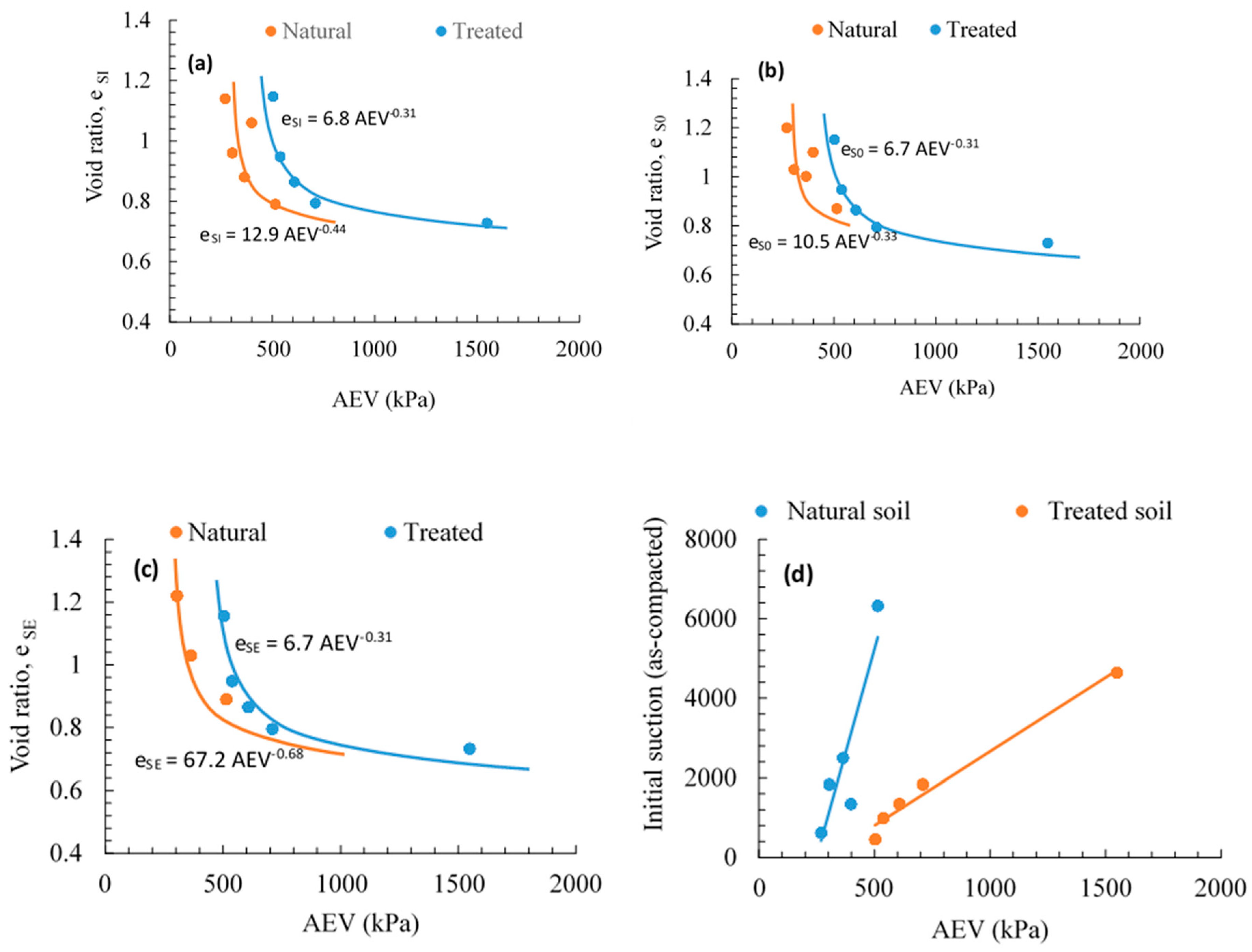 Sustainability 13 01617 g010 Sustainability 13 01617 g010