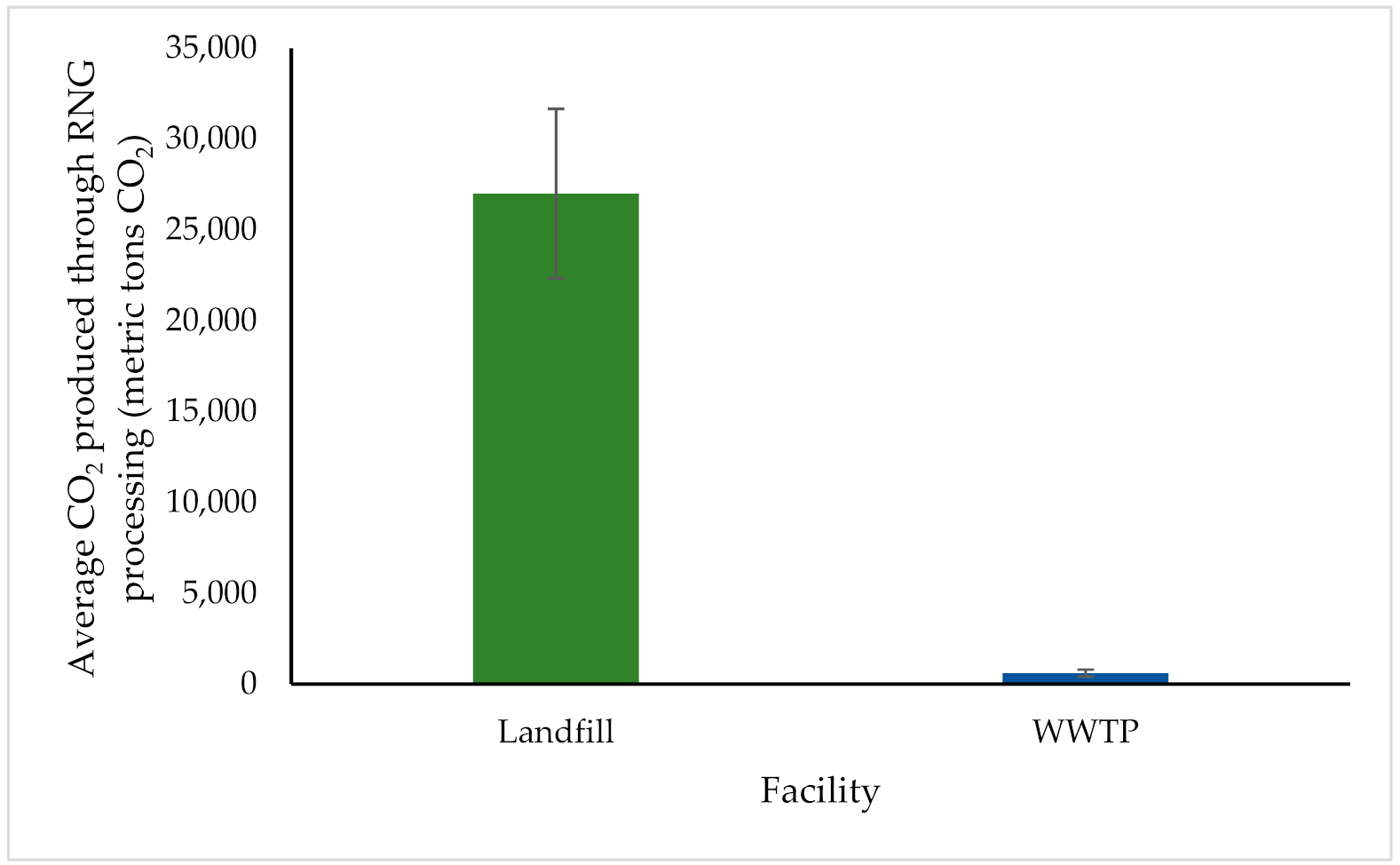 Sustainability 13 01618 g006