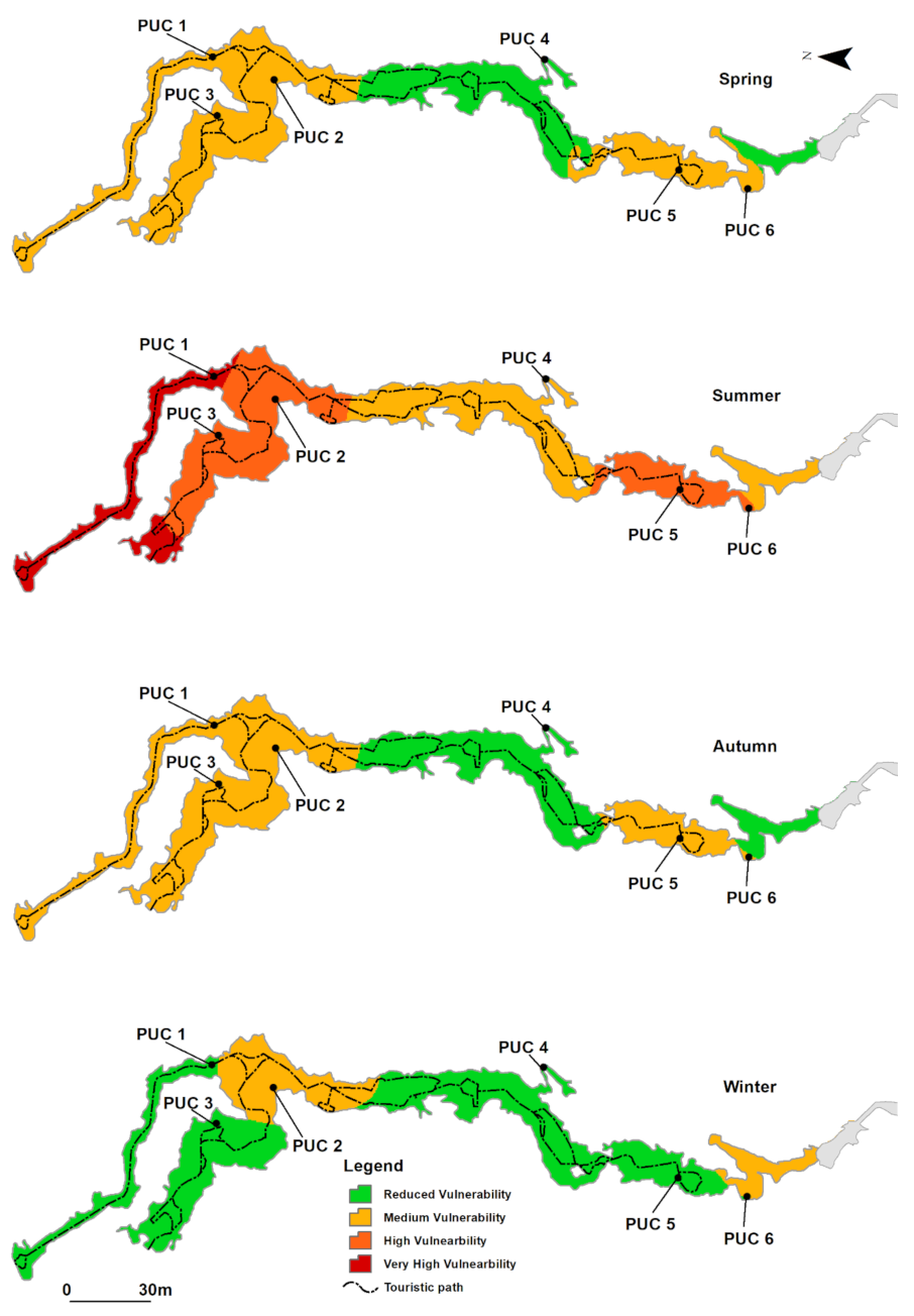 Sustainability 13 01619 g006
