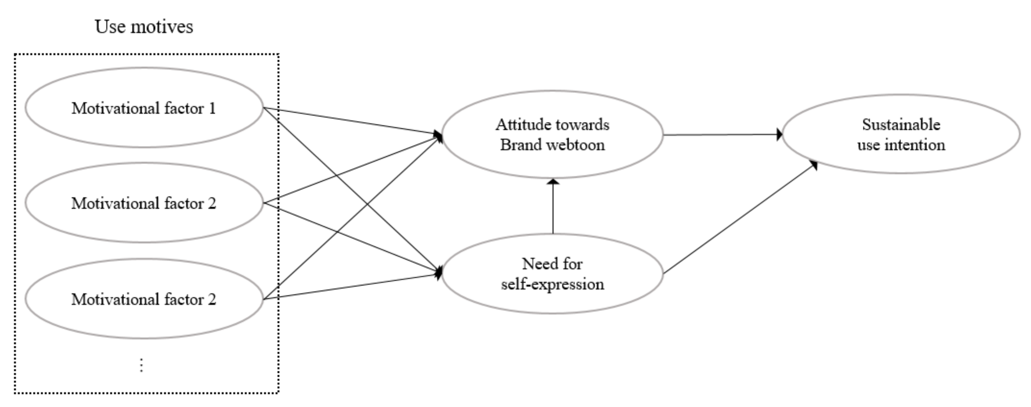 Sustainability 13 01620 g001