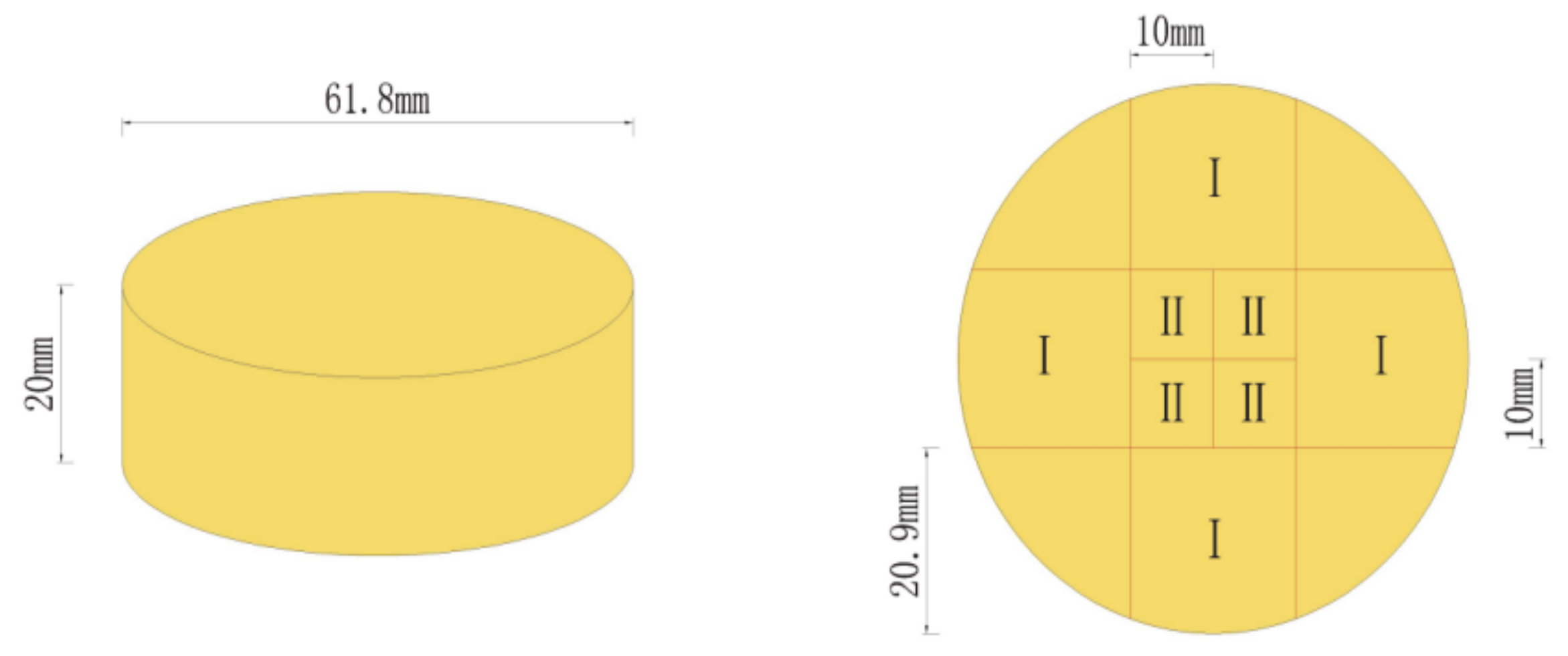 Sustainability 13 01622 g003