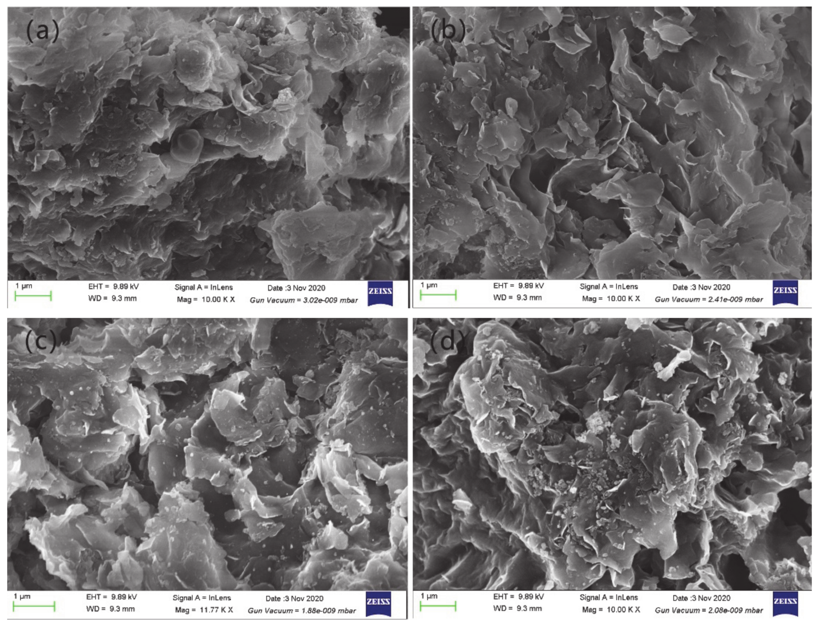 Sustainability 13 01622 g009