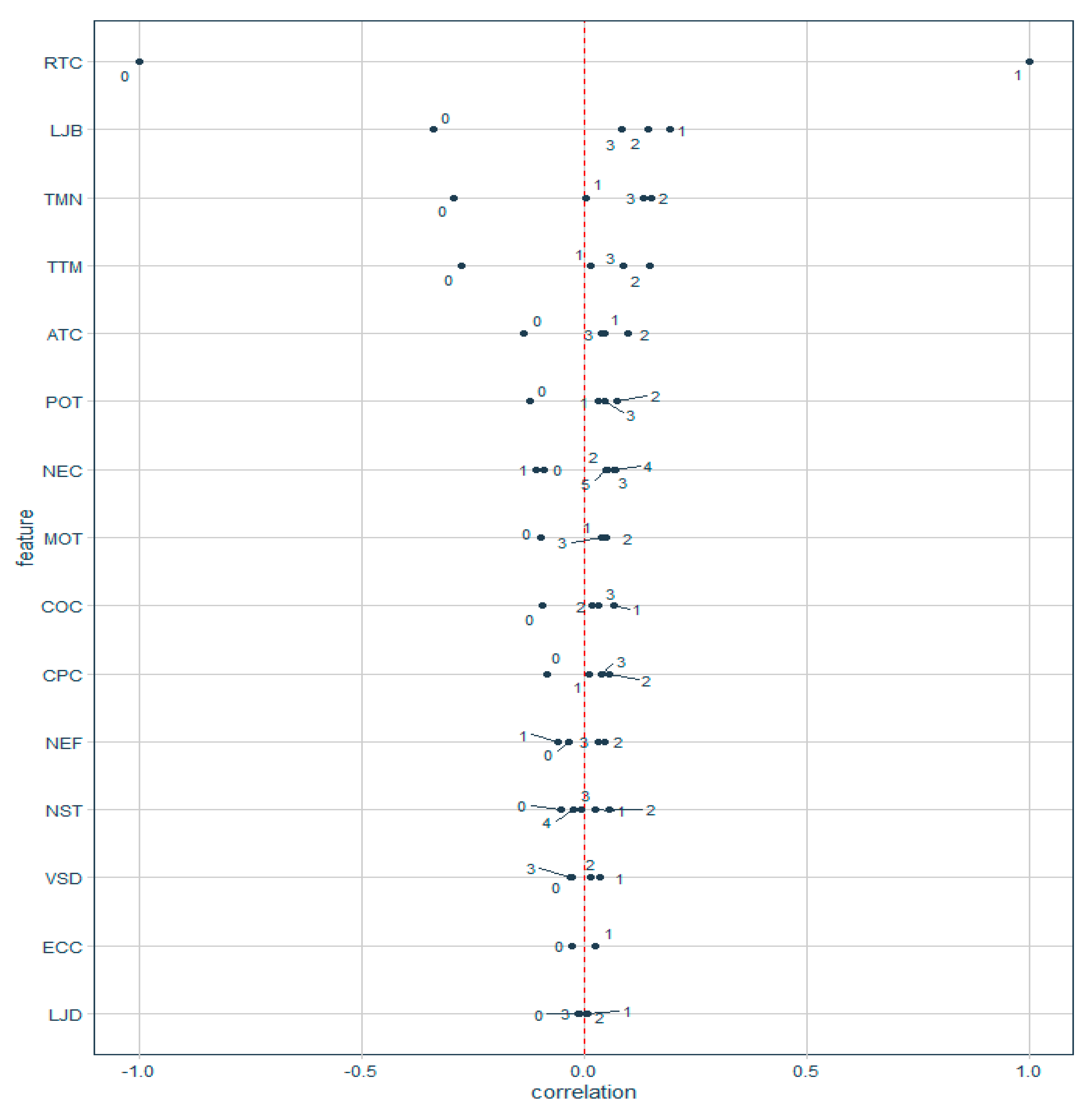 Sustainability 13 01630 g001 Sustainability 13 01630 g001