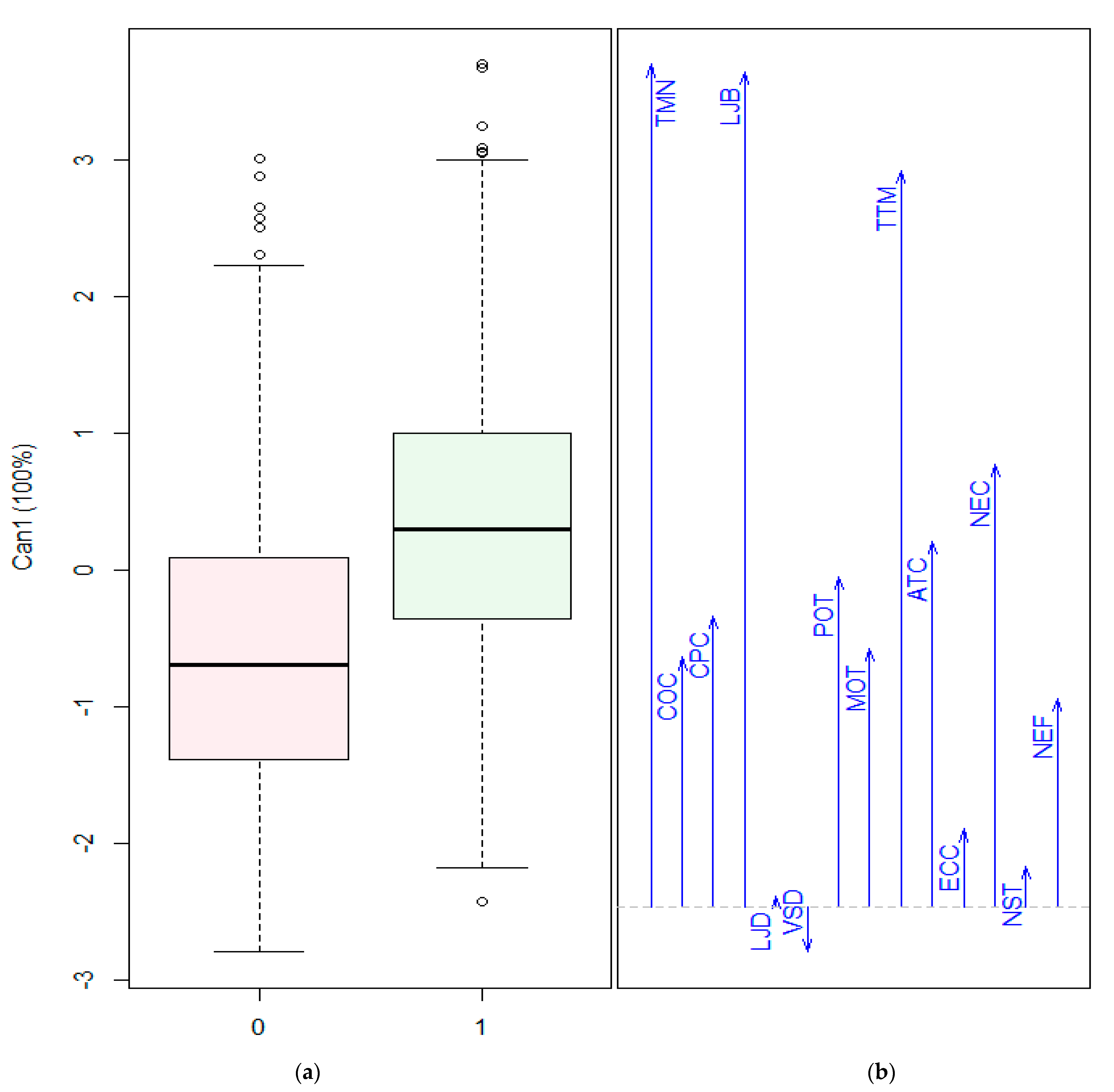 Sustainability 13 01630 g002 Sustainability 13 01630 g002