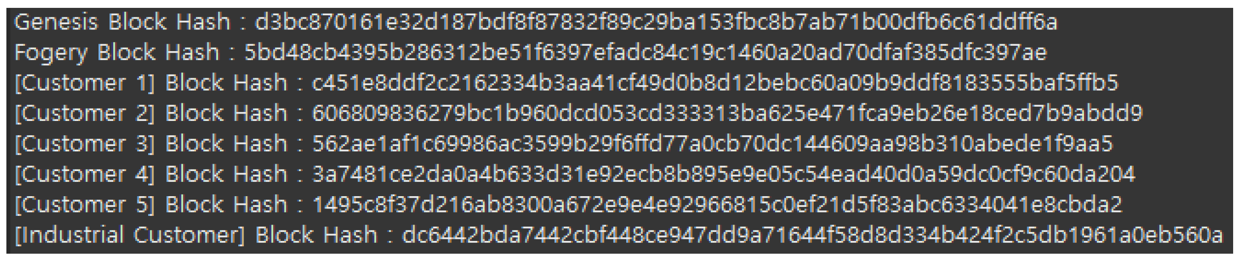 Sustainability 13 01634 g007