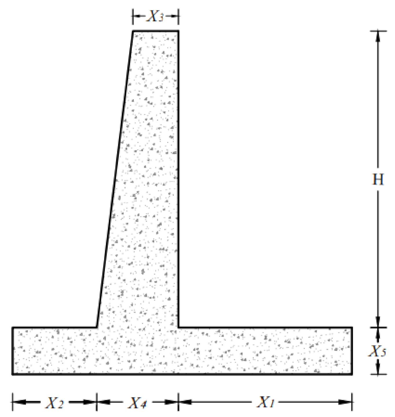 Sustainability 13 01639 g001