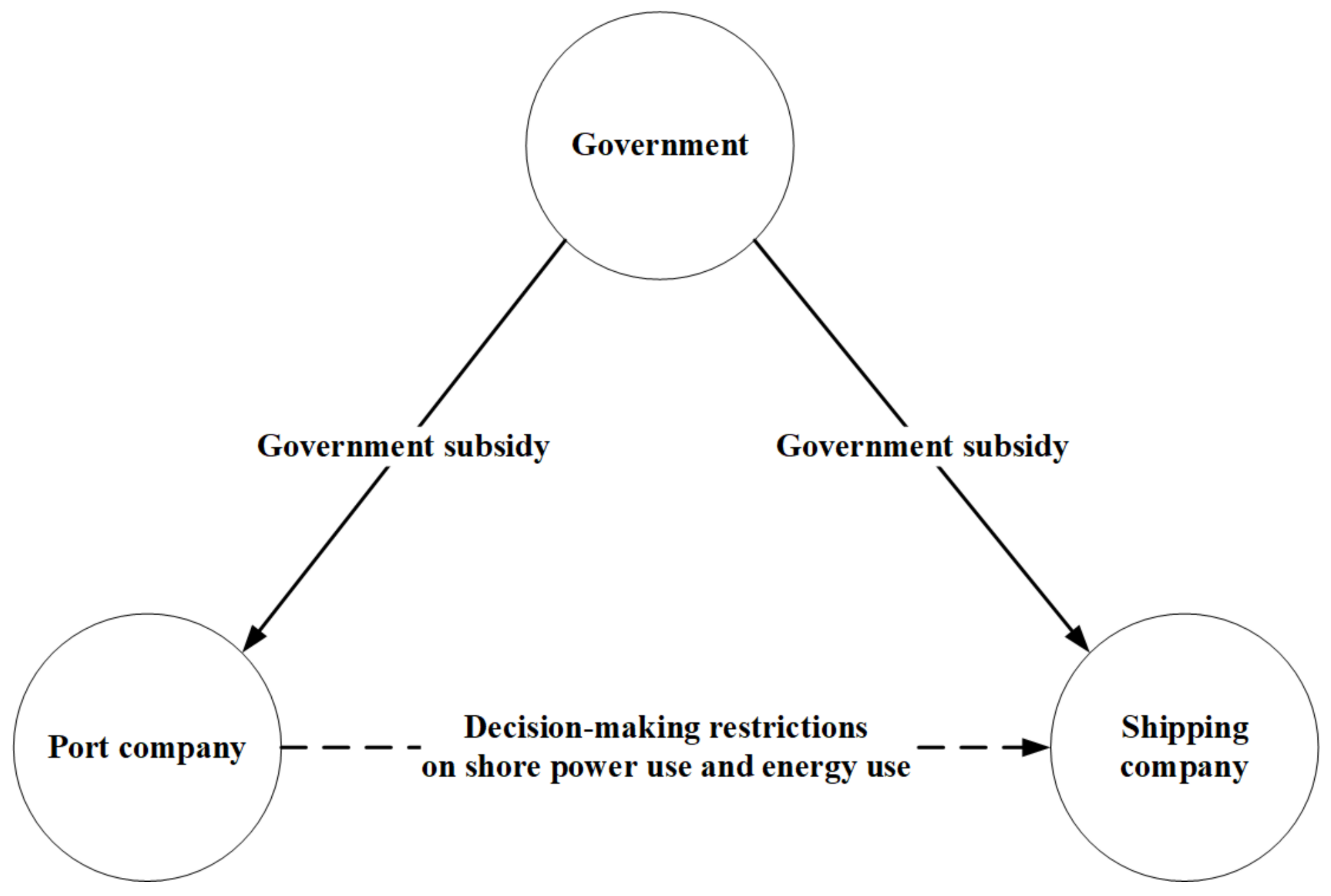 Sustainability 13 01640 g001
