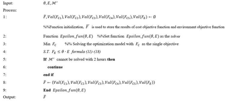 Sustainability 13 01640 i001