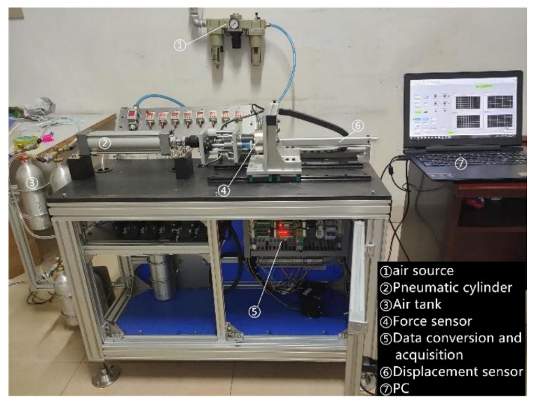 Sustainability 13 01645 g005