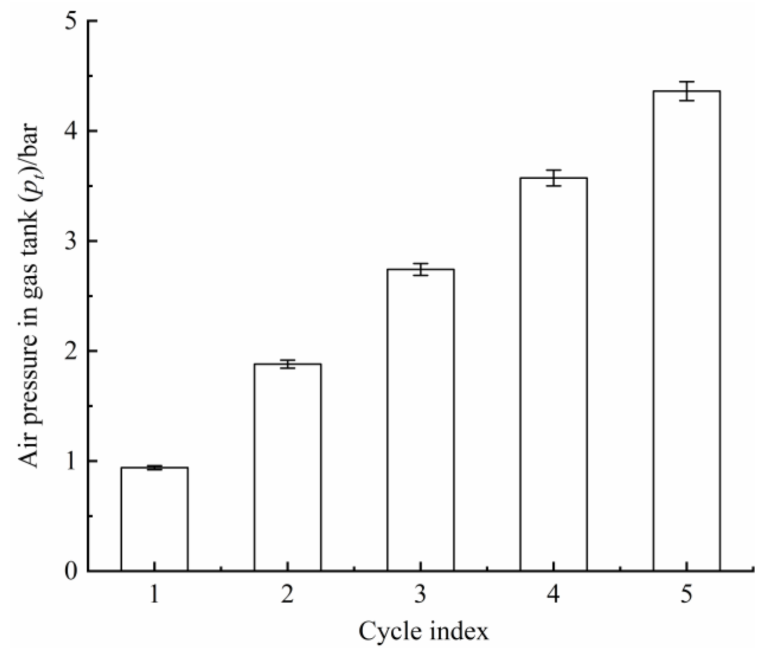 Sustainability 13 01645 g006