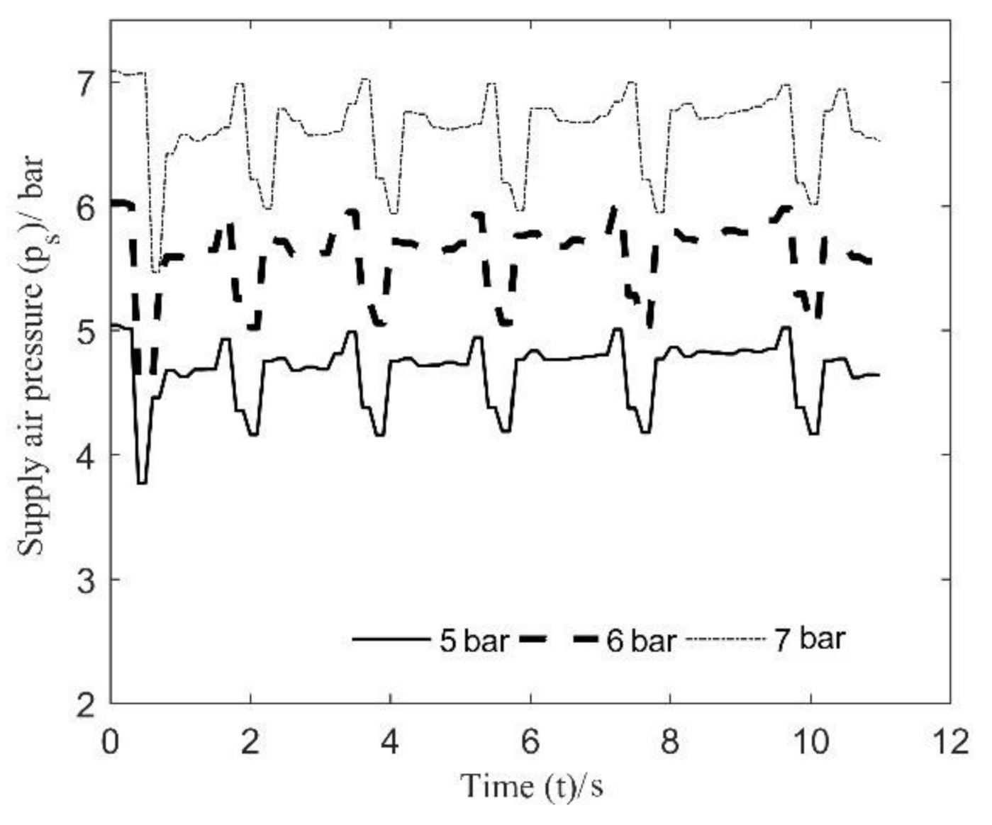 Sustainability 13 01645 g008