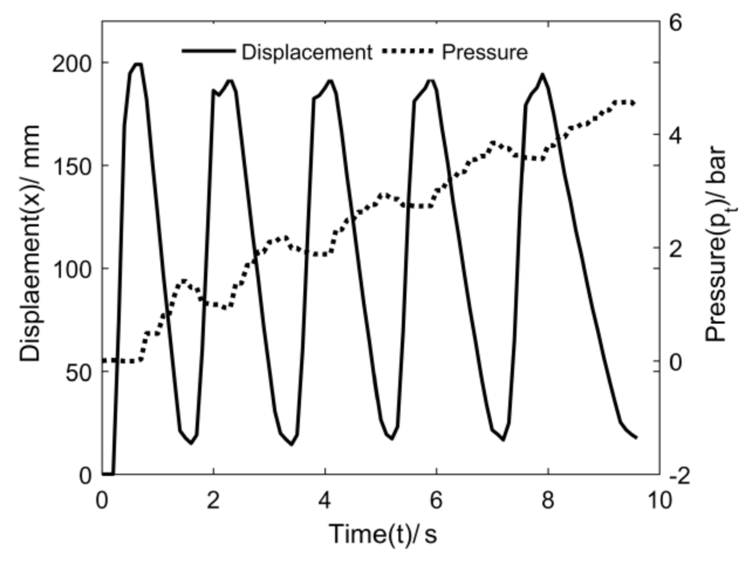Sustainability 13 01645 g009