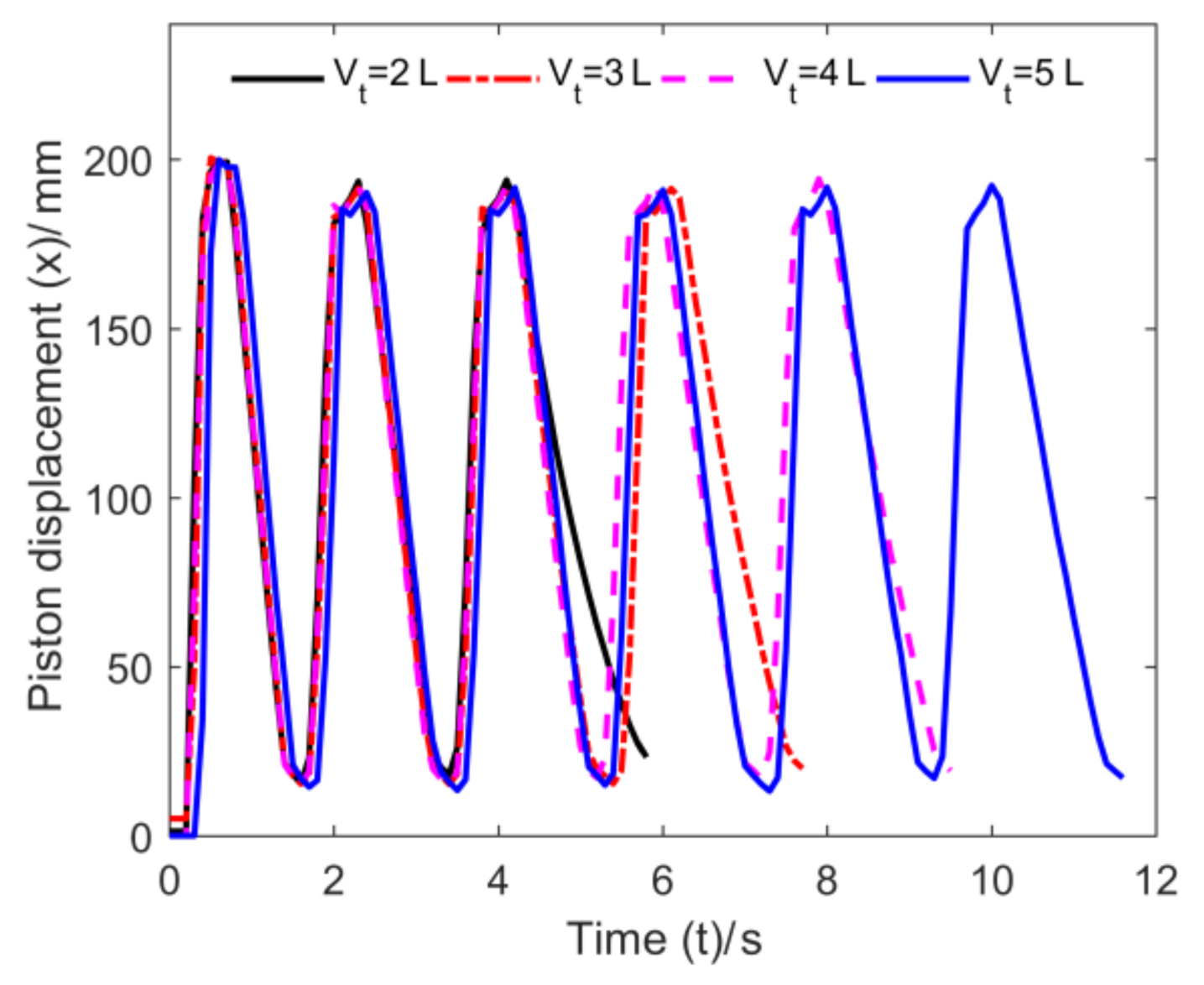 Sustainability 13 01645 g013