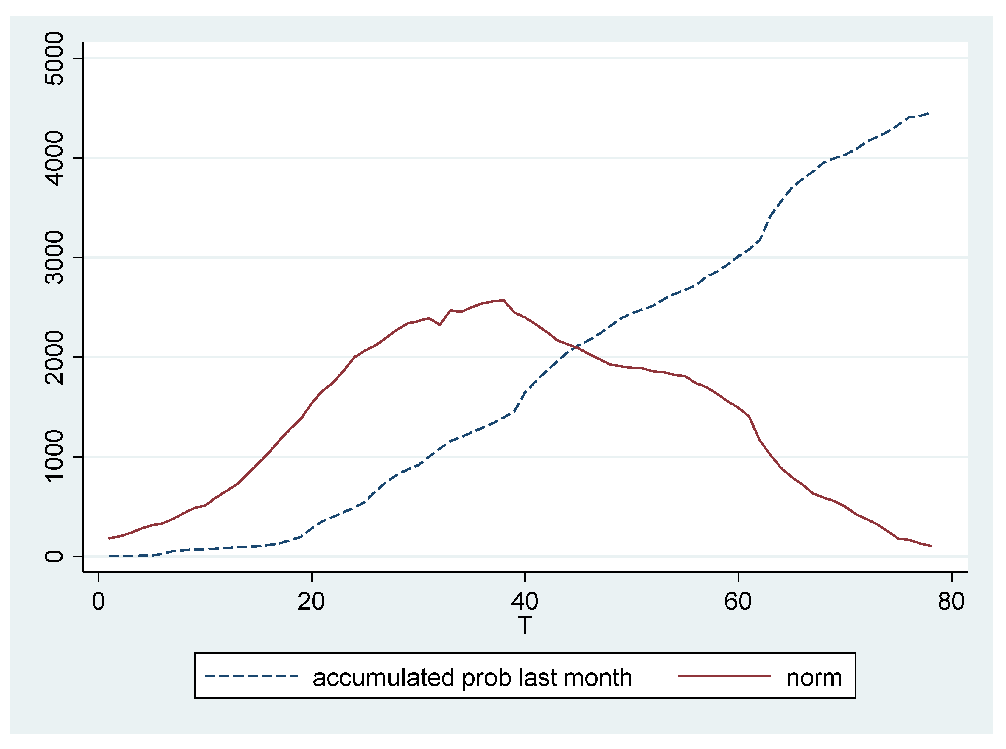 Sustainability 13 01647 g001