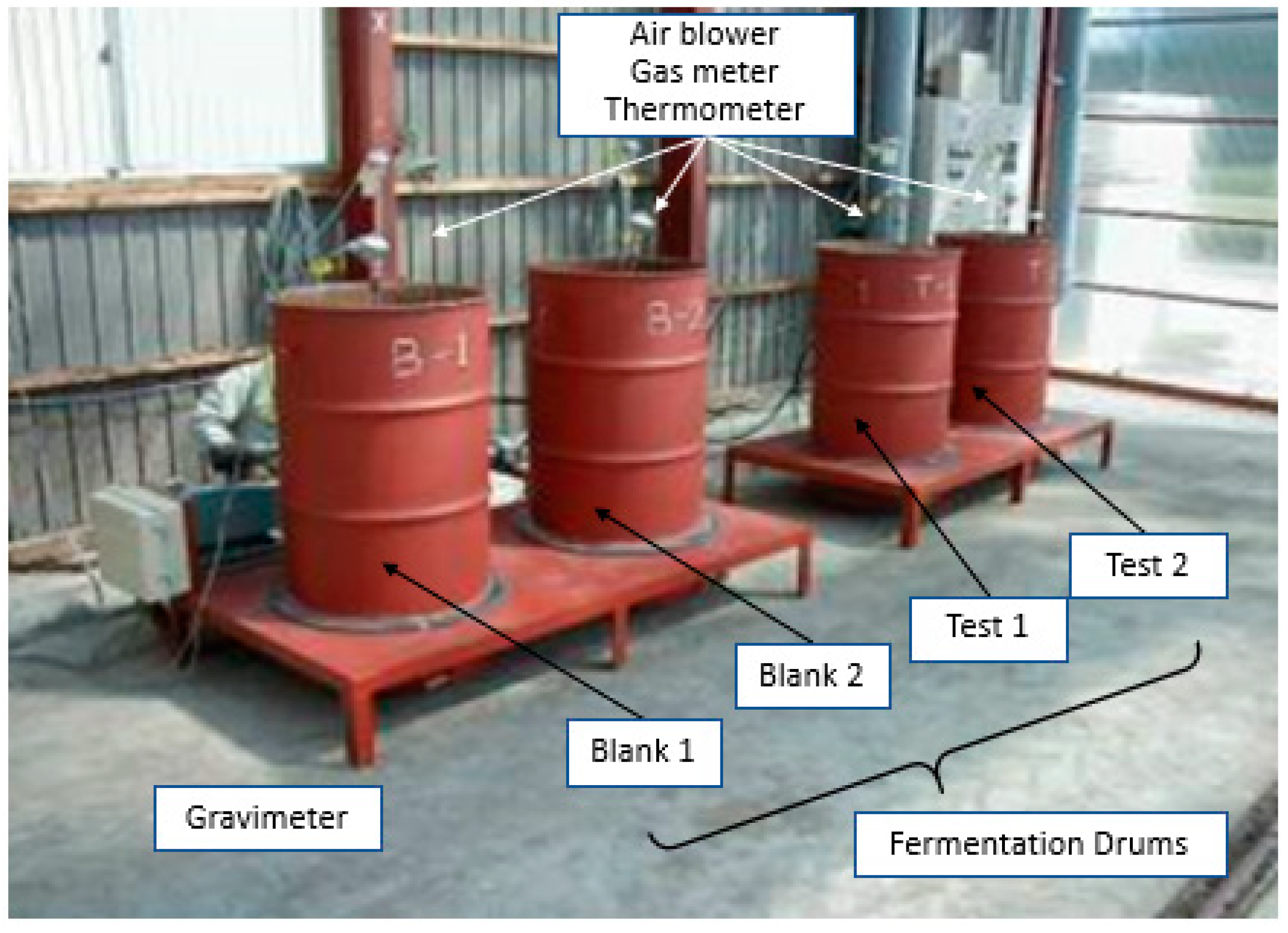 Sustainability 13 01654 g004