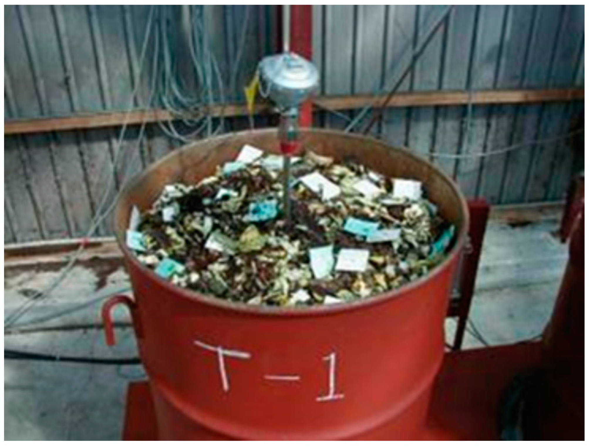 Sustainability 13 01654 g005