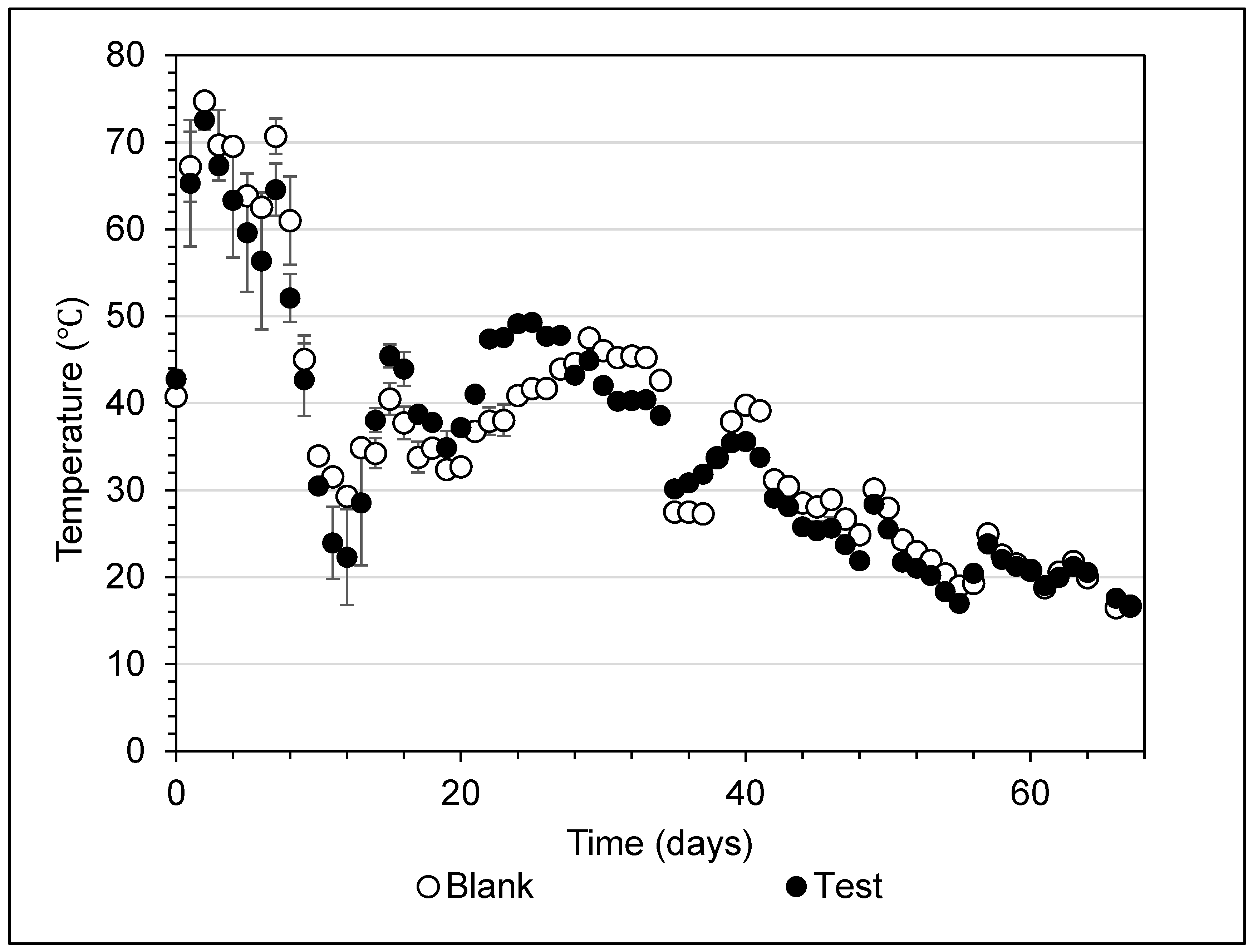 Sustainability 13 01654 g007