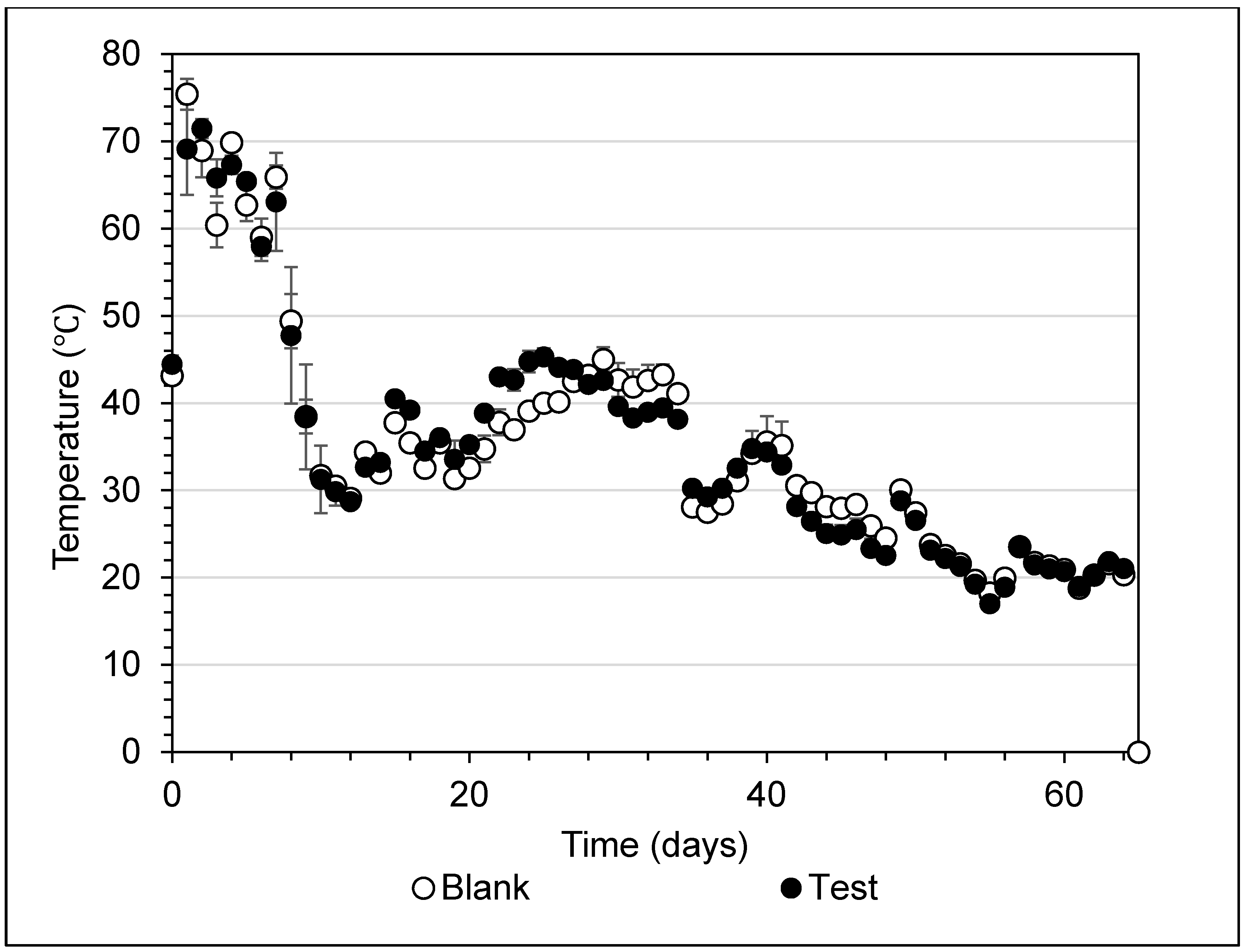 Sustainability 13 01654 g008