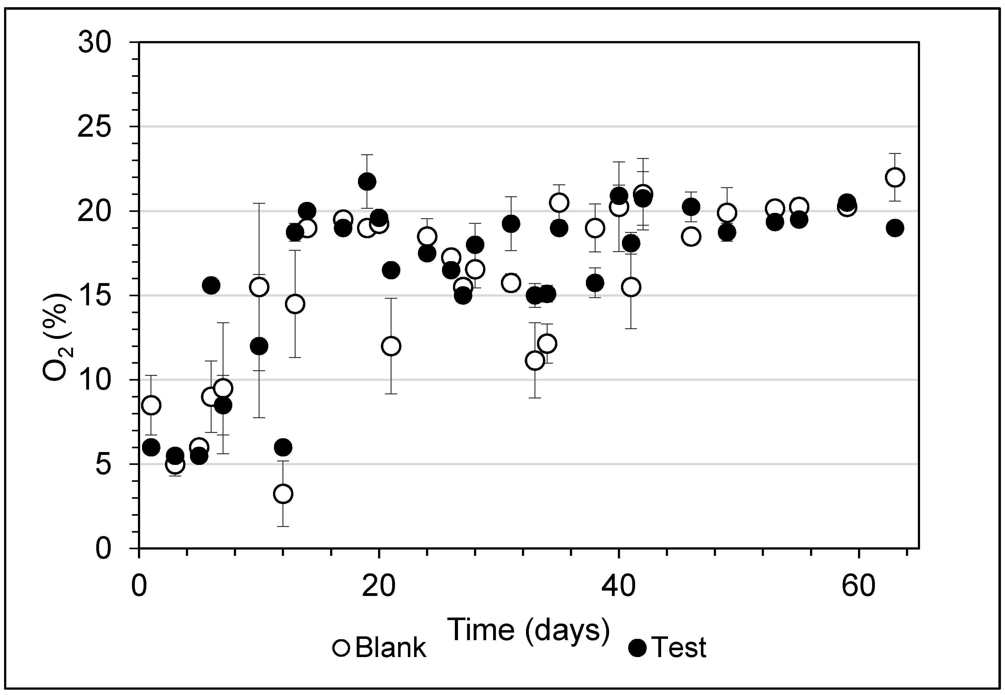 Sustainability 13 01654 g010