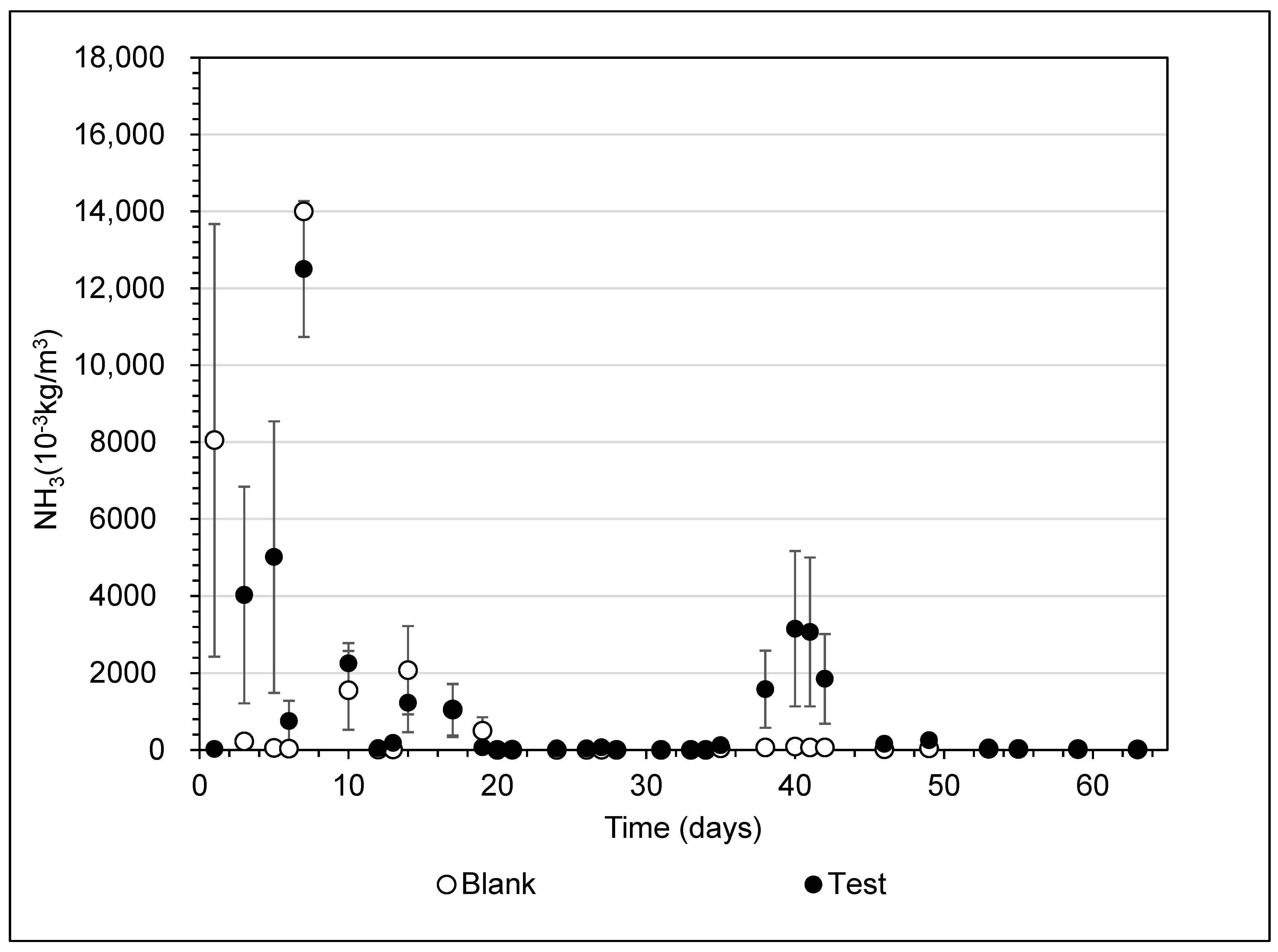 Sustainability 13 01654 g011