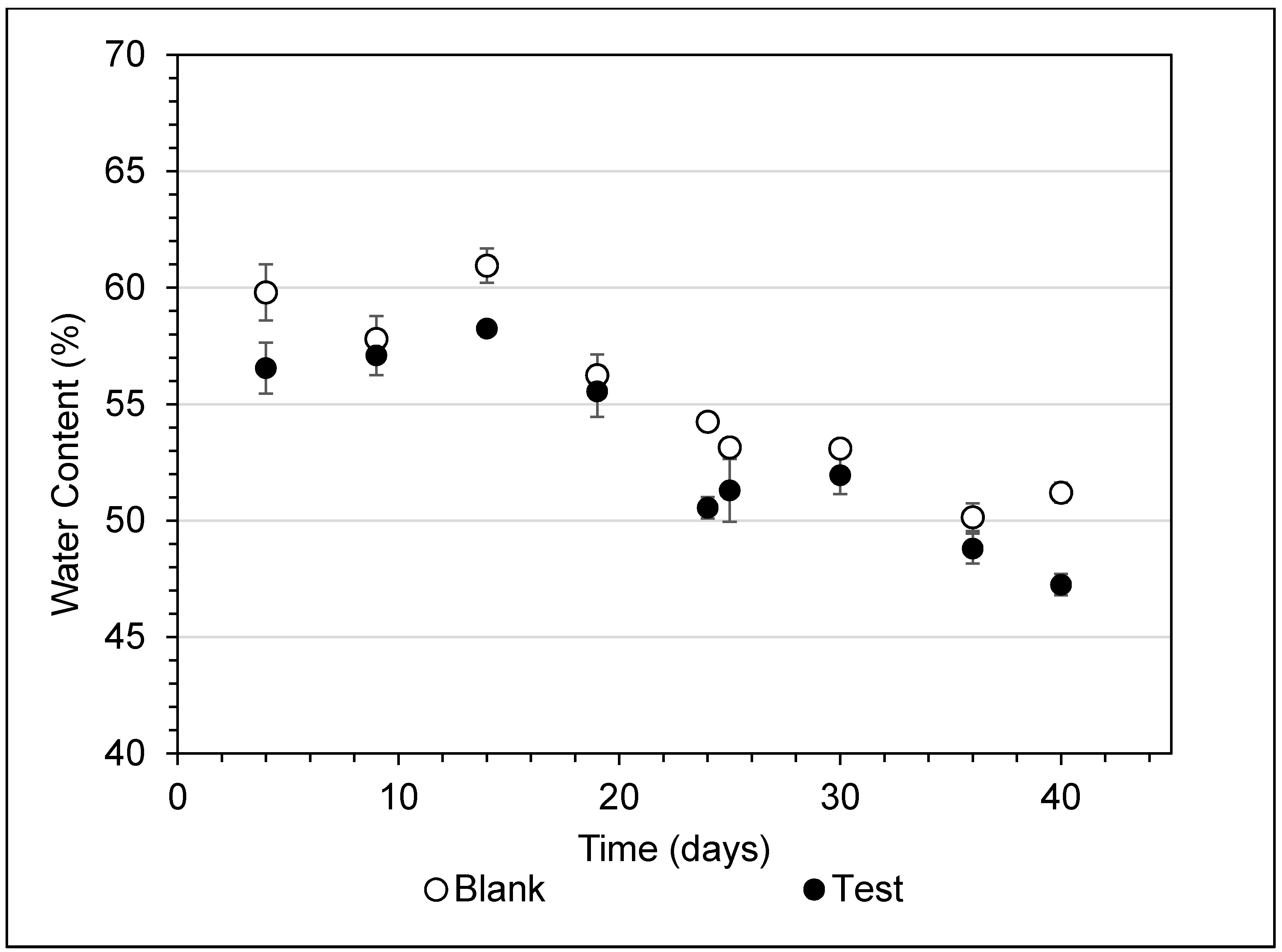 Sustainability 13 01654 g012