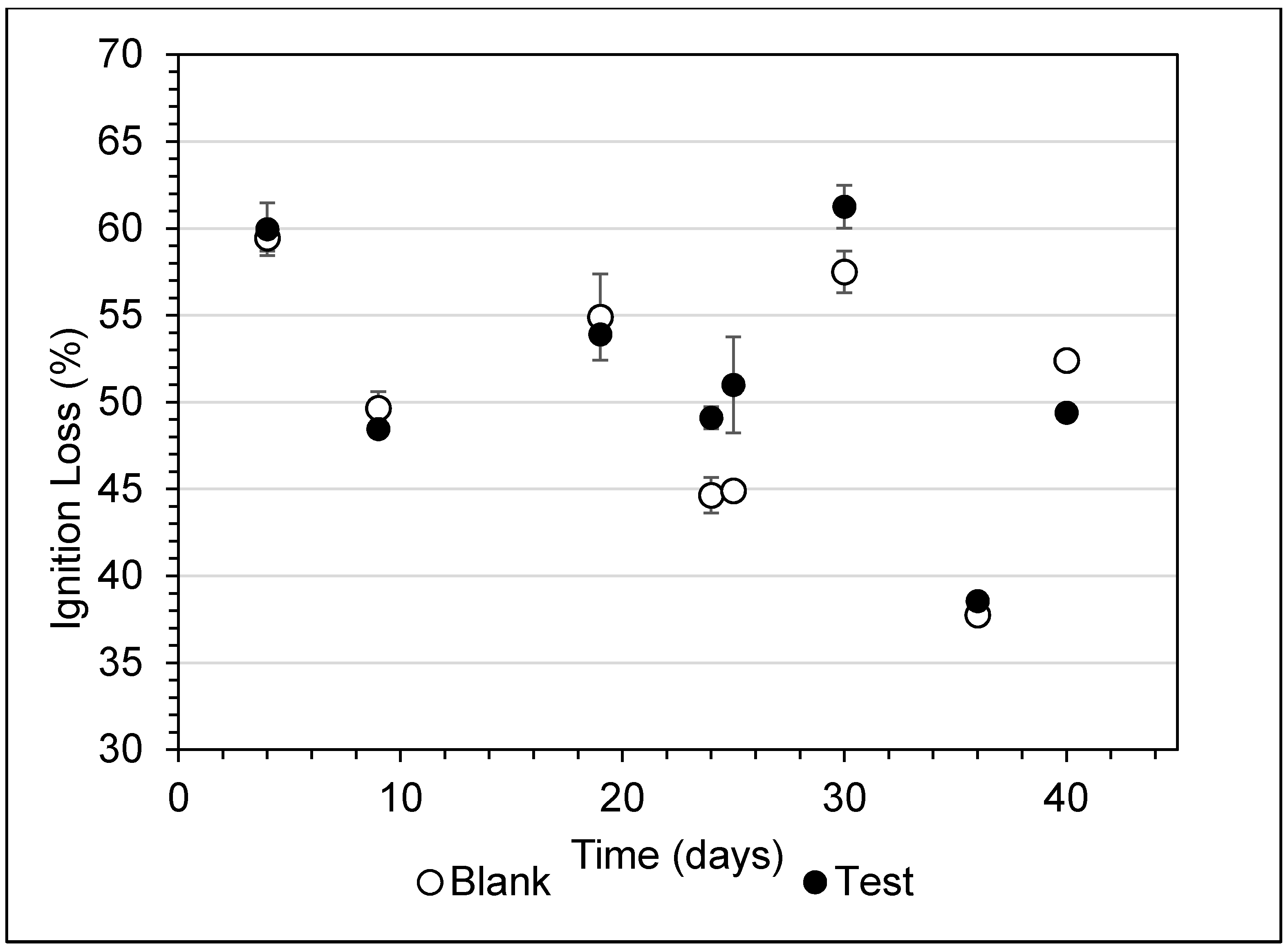 Sustainability 13 01654 g015