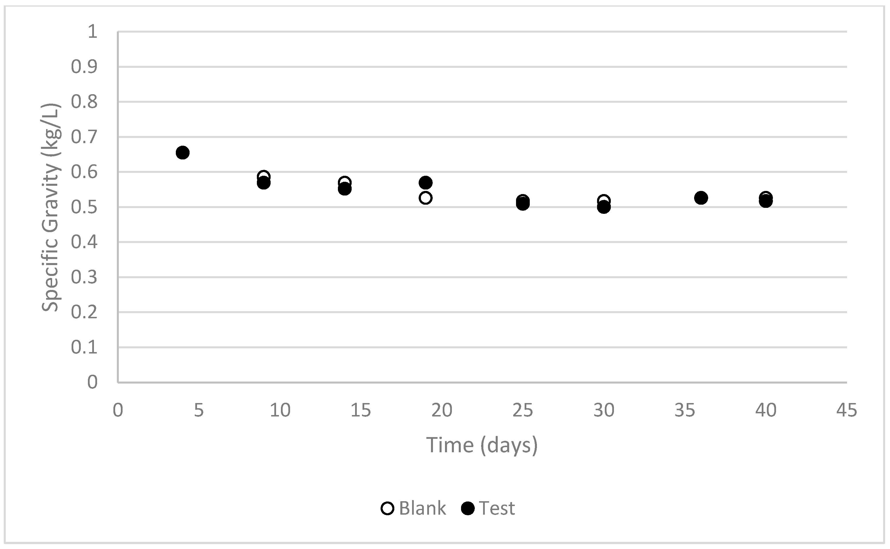 Sustainability 13 01654 g017