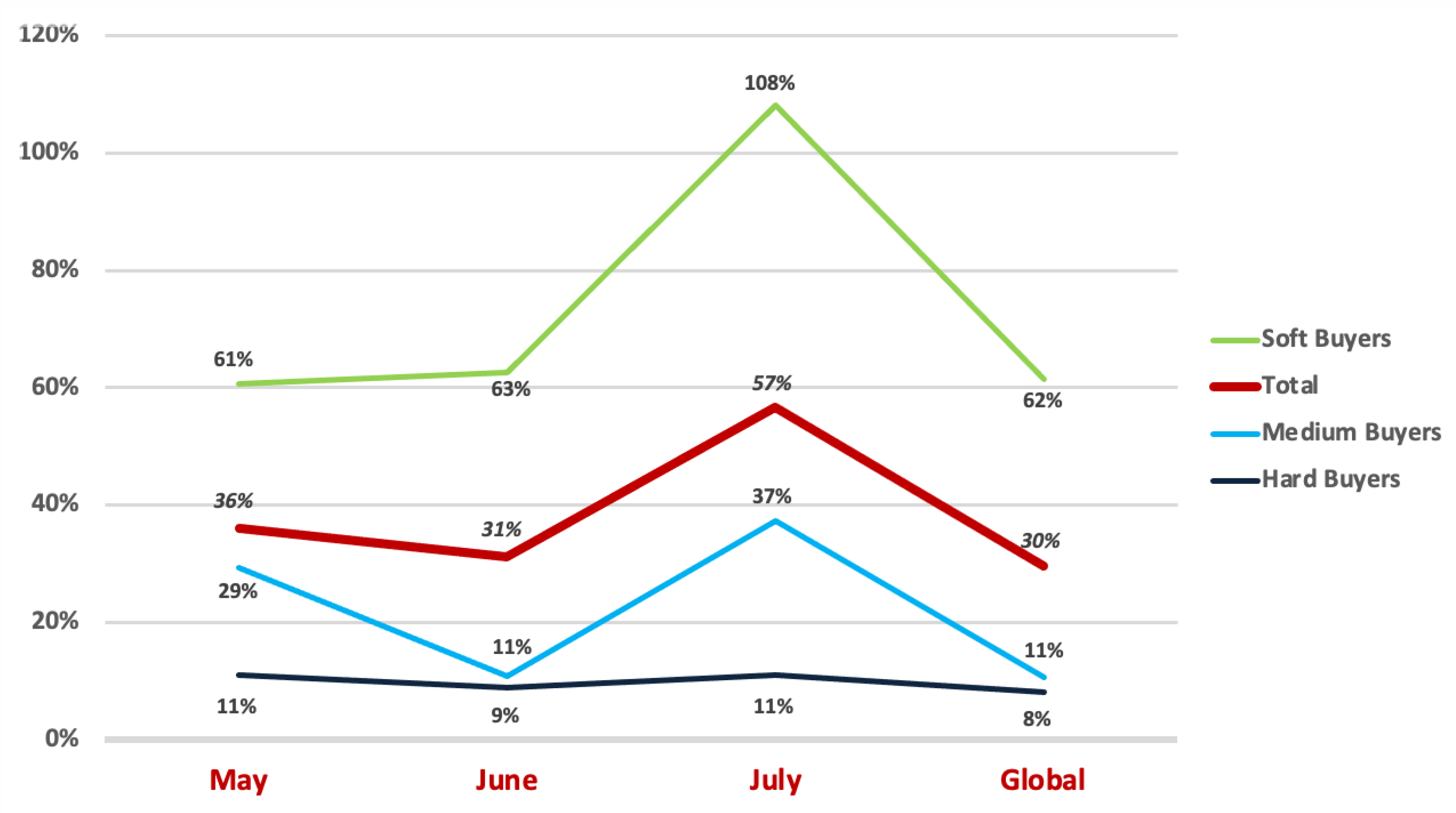 Sustainability 13 01660 g001