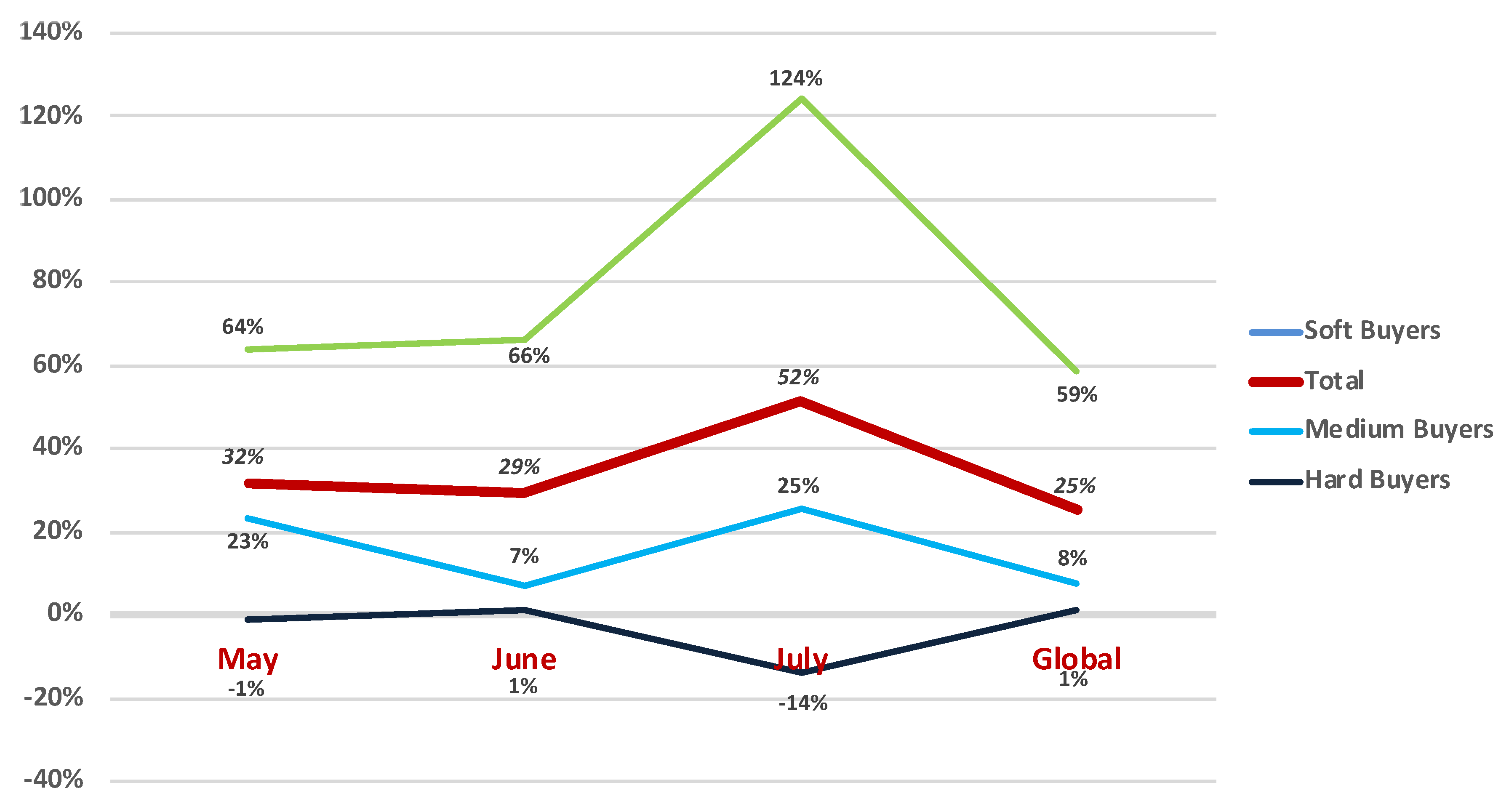 Sustainability 13 01660 g002