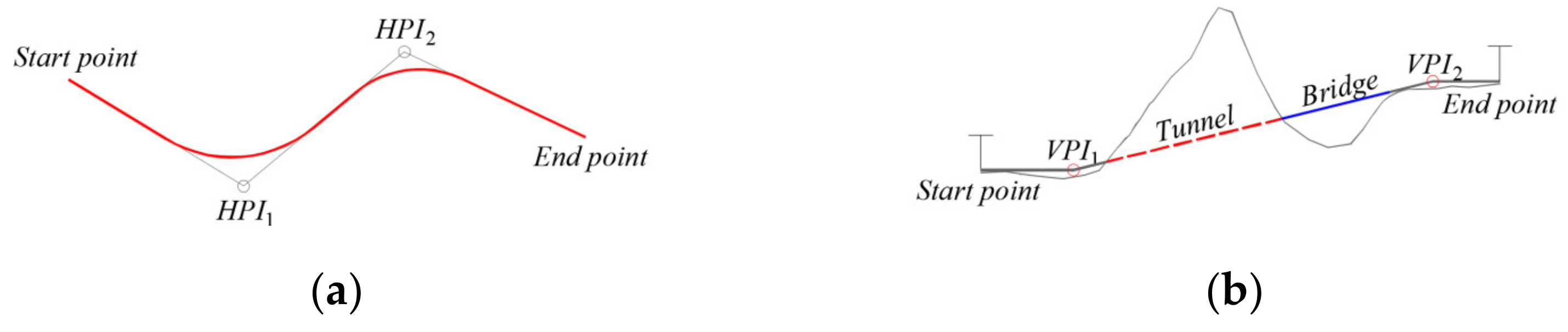 Sustainability 13 01661 g001