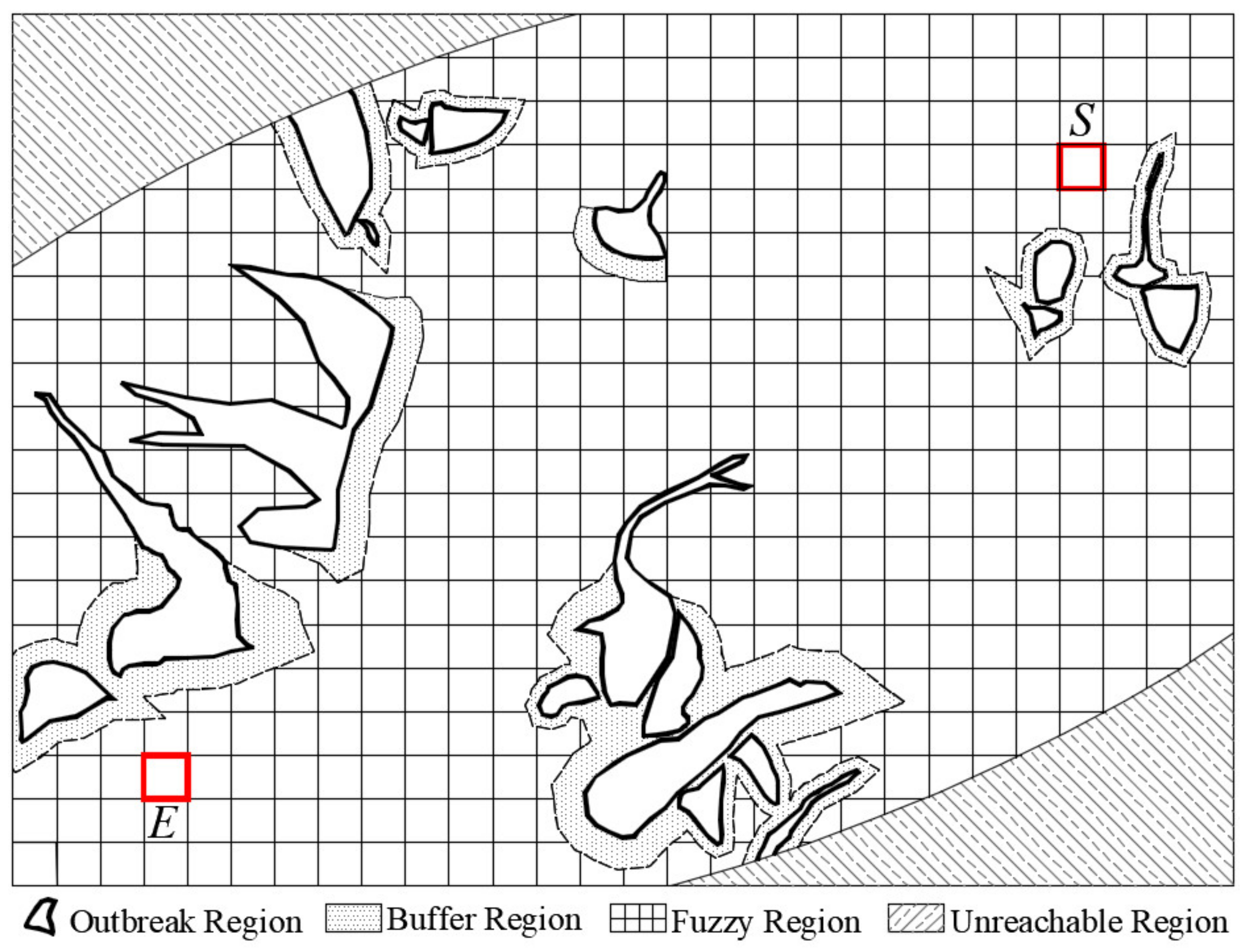 Sustainability 13 01661 g005