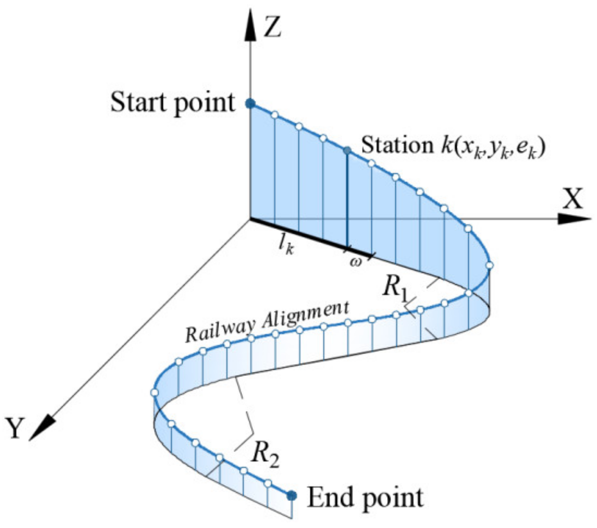 Sustainability 13 01661 g013