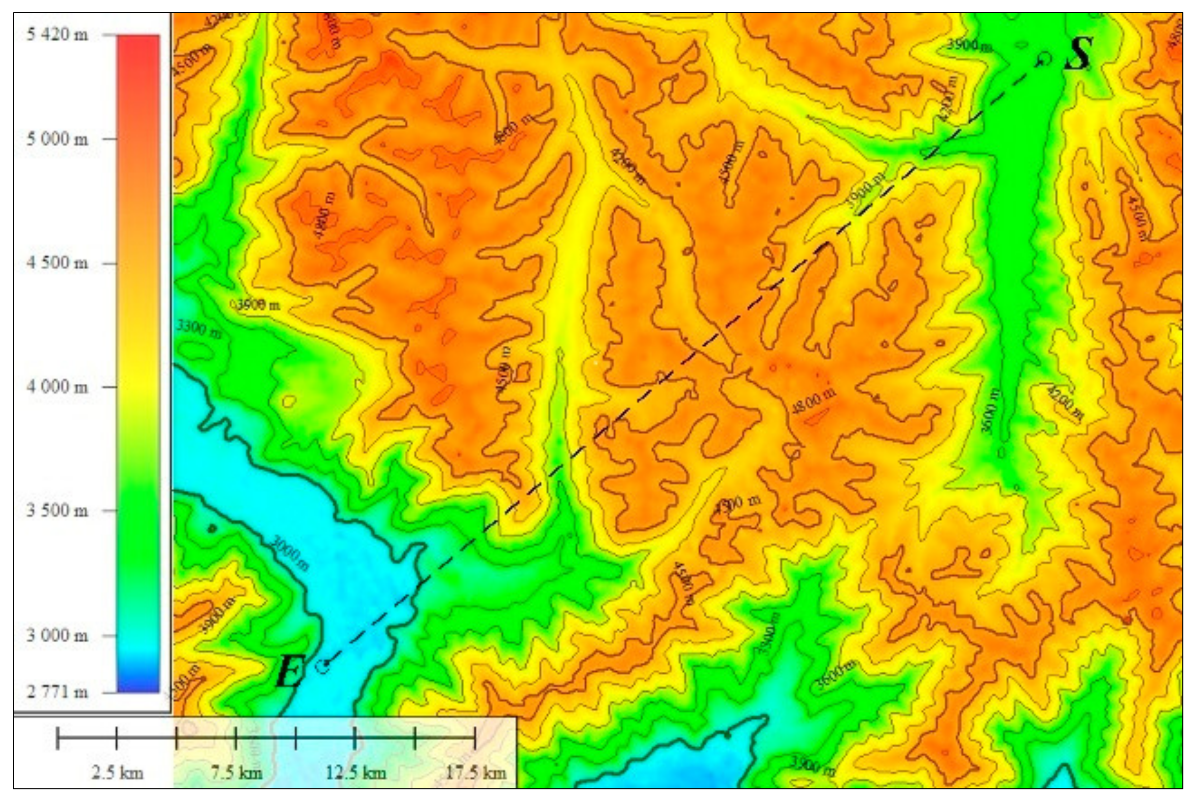 Sustainability 13 01661 g014