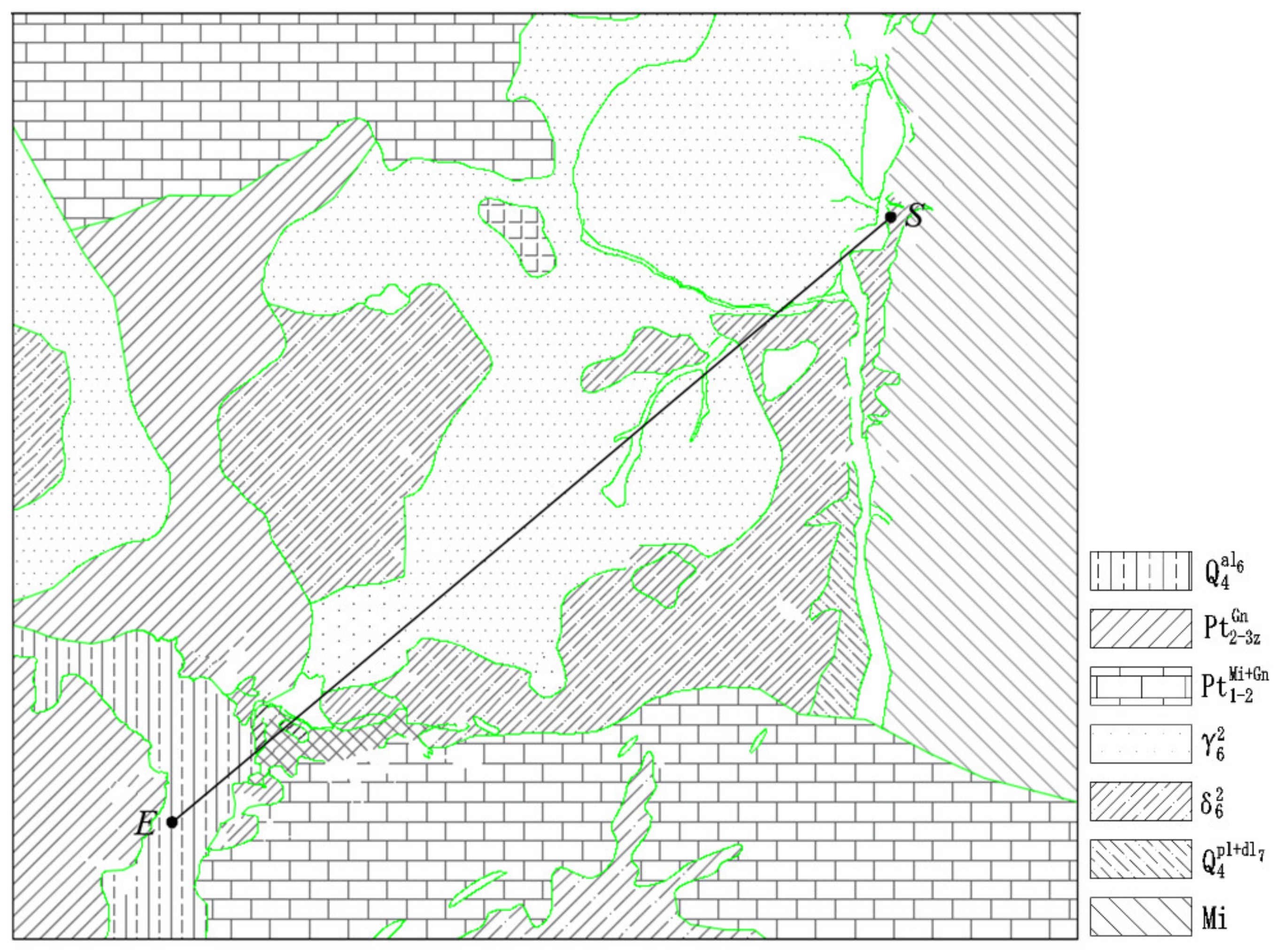 Sustainability 13 01661 g016