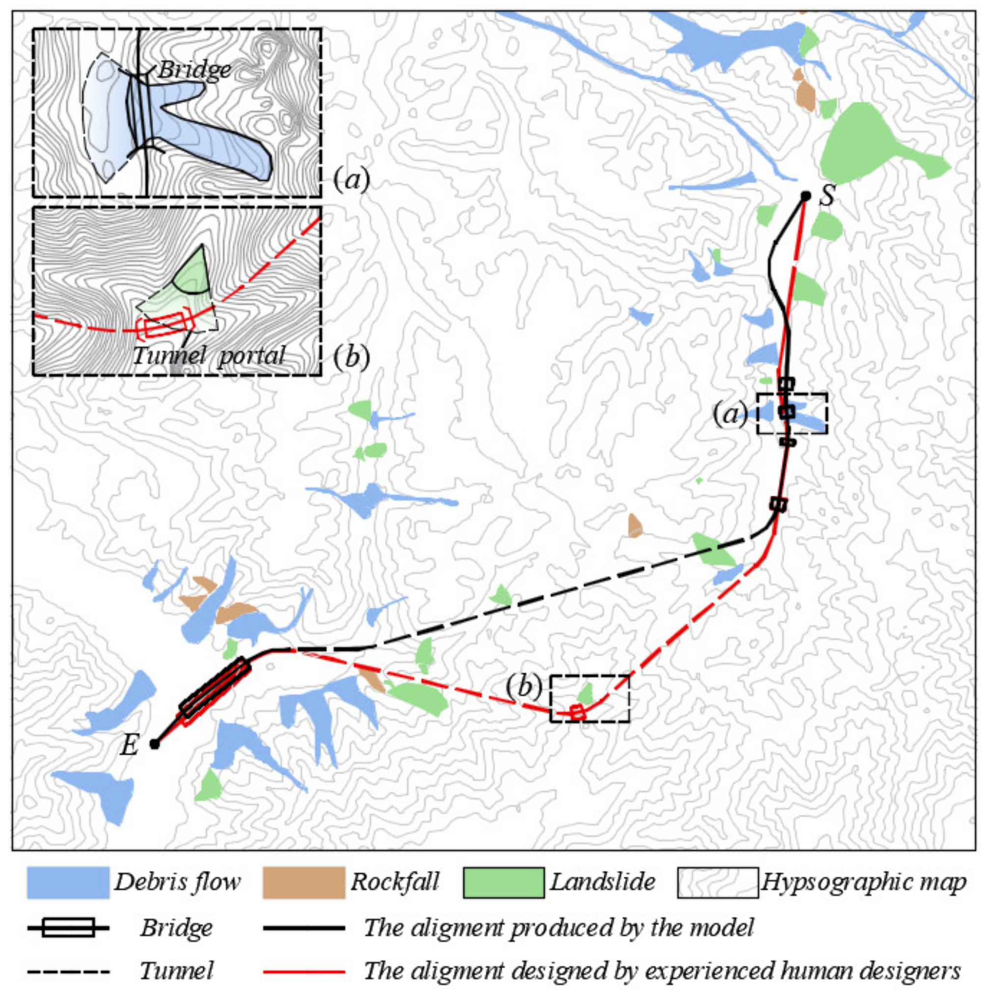 Sustainability 13 01661 g018