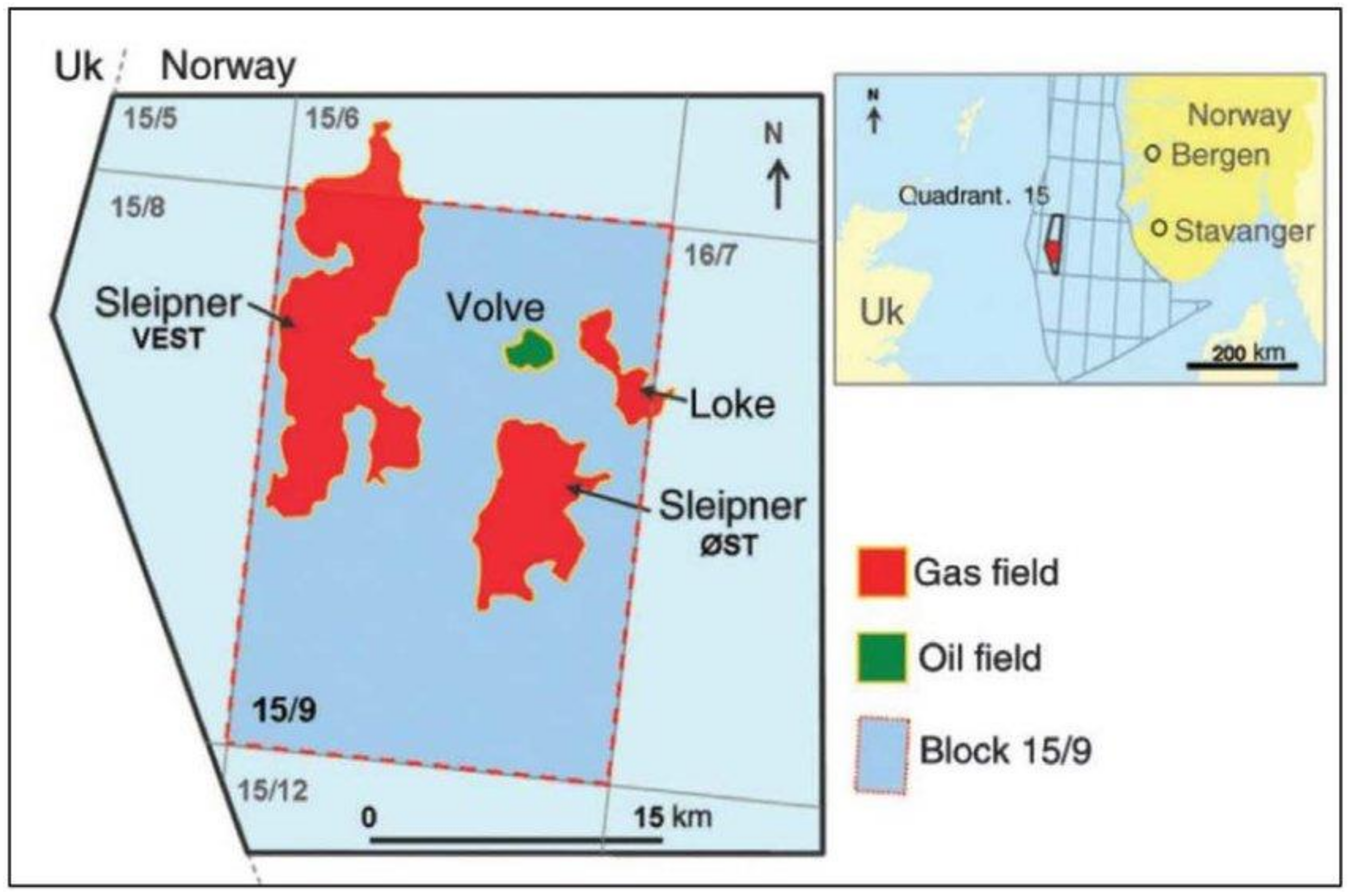Sustainability 13 01664 g006