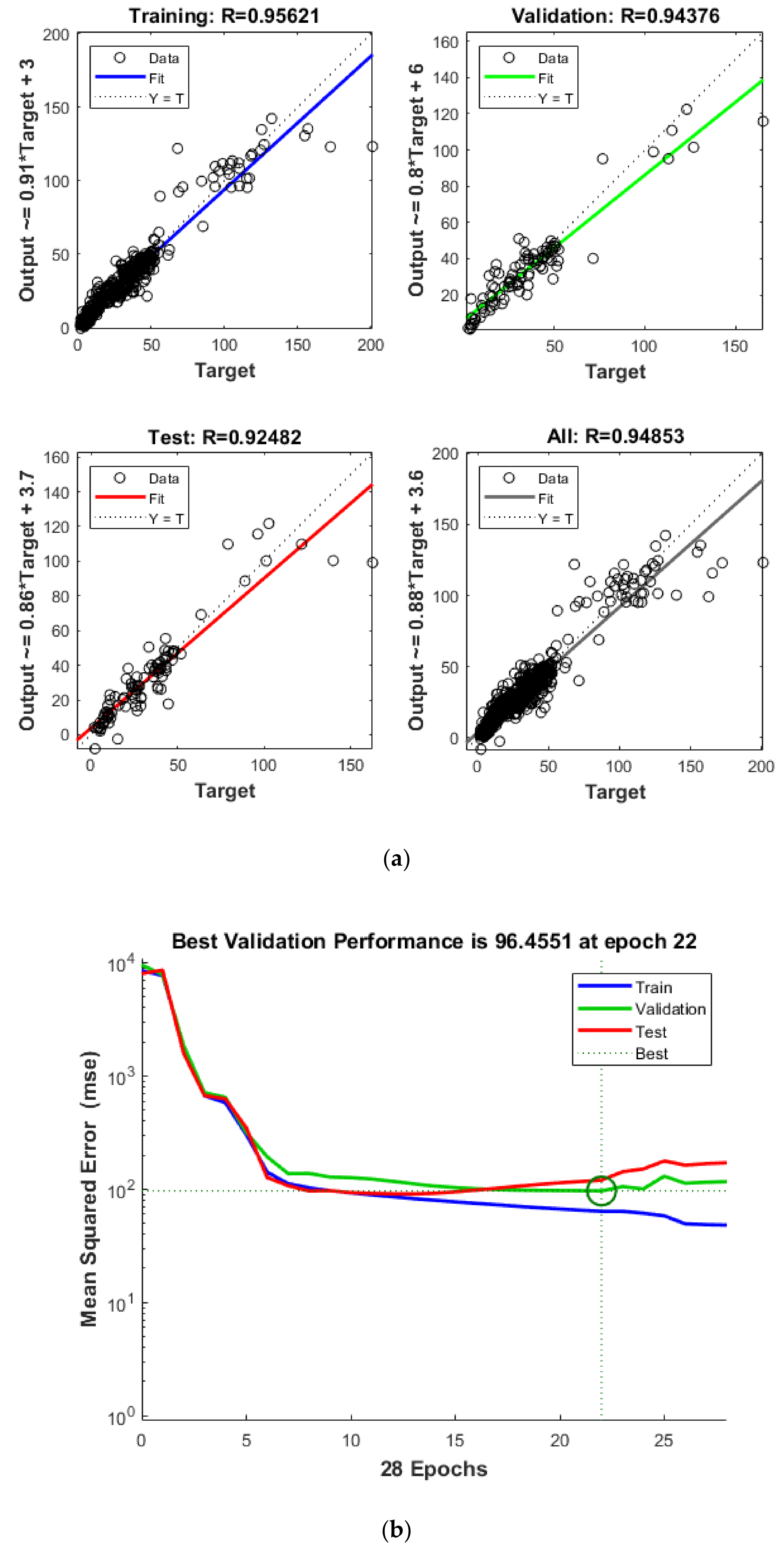Sustainability 13 01664 g007a