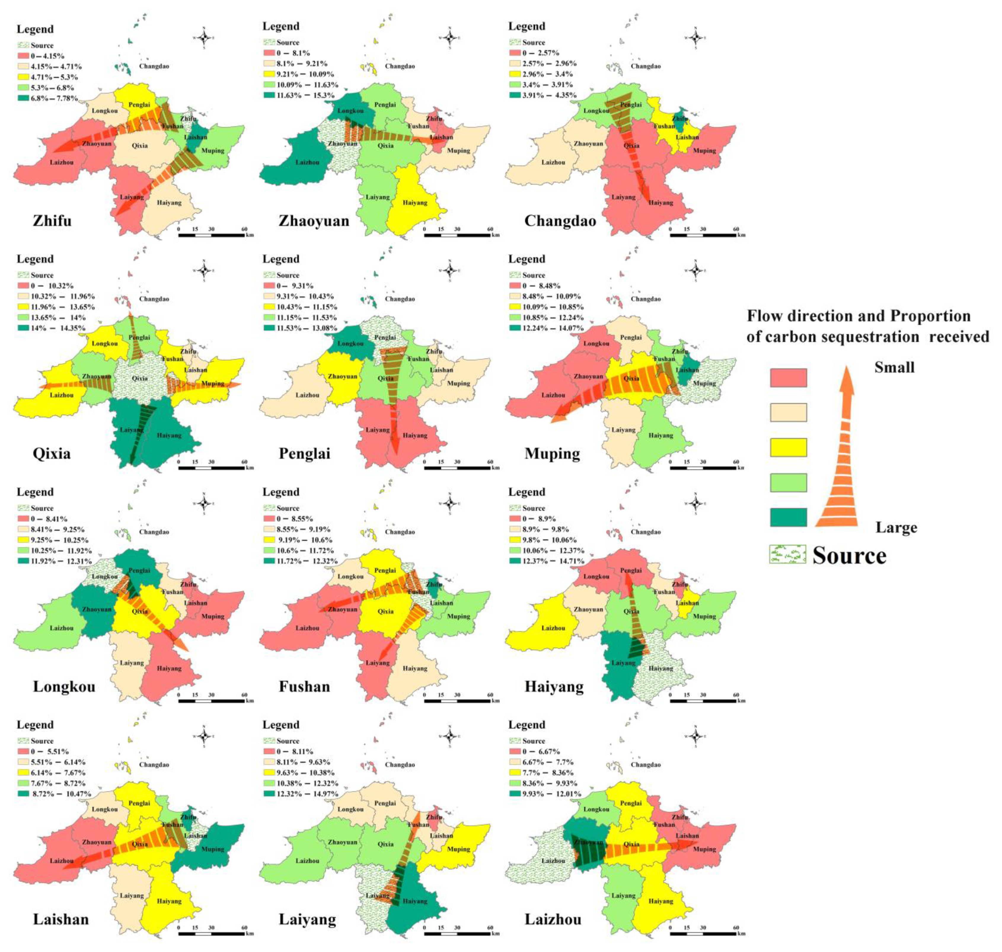 Sustainability 13 01668 g007