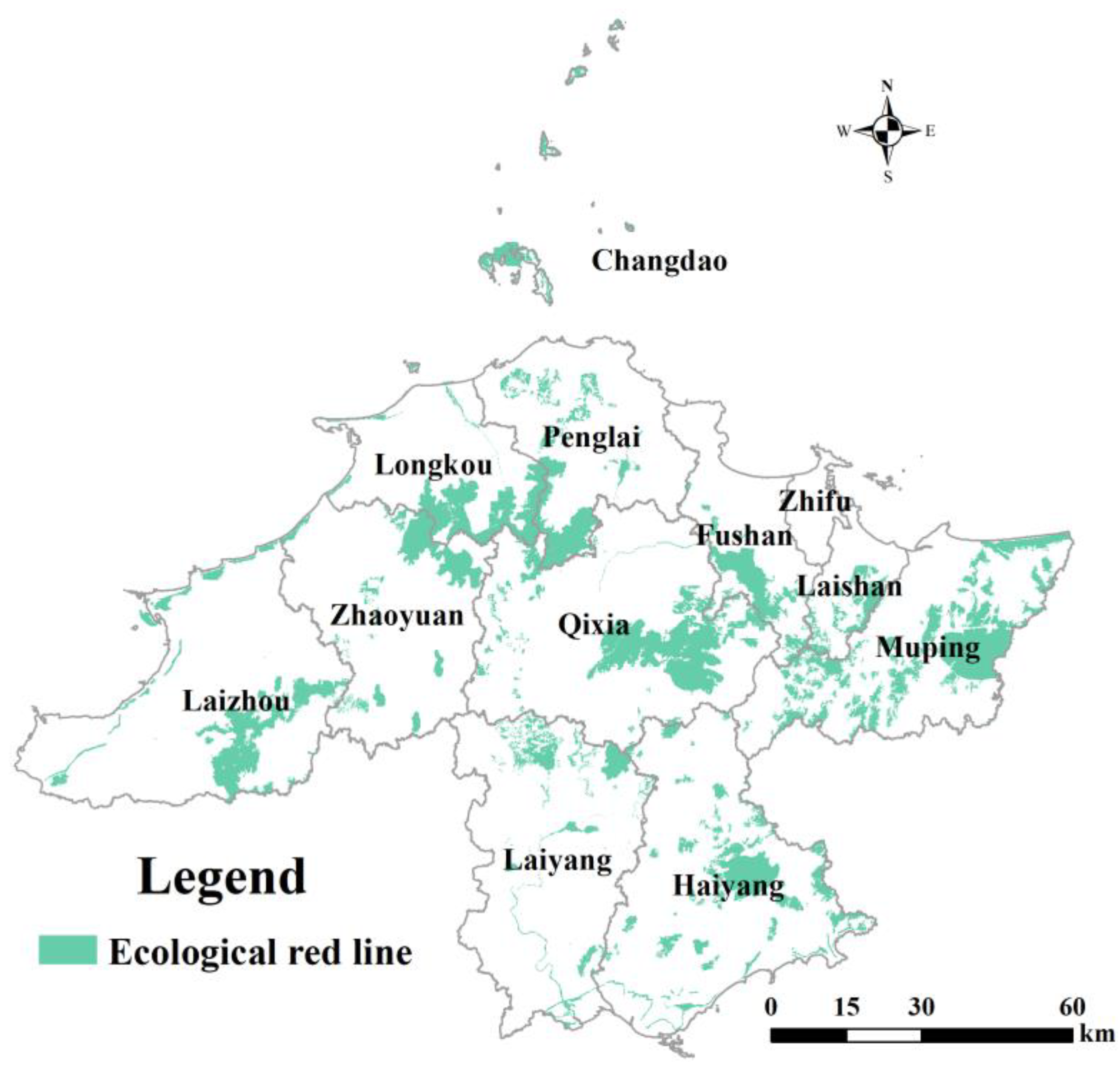 Sustainability 13 01668 g008