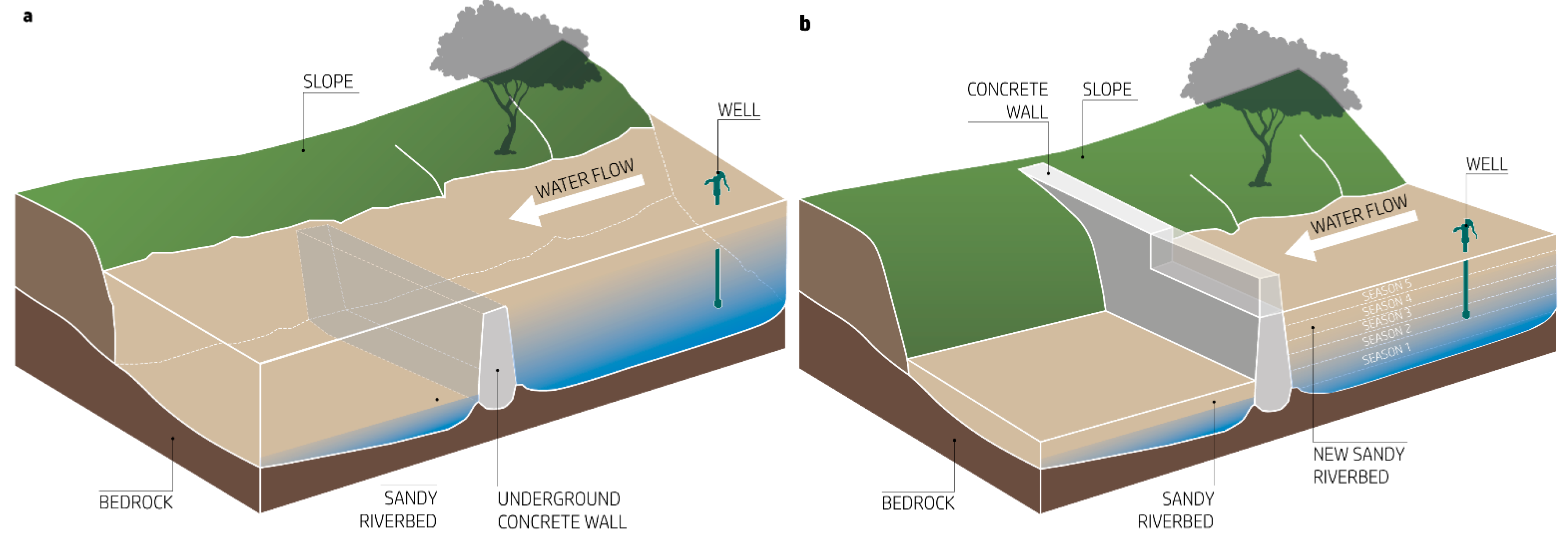Sustainability 13 01673 g004