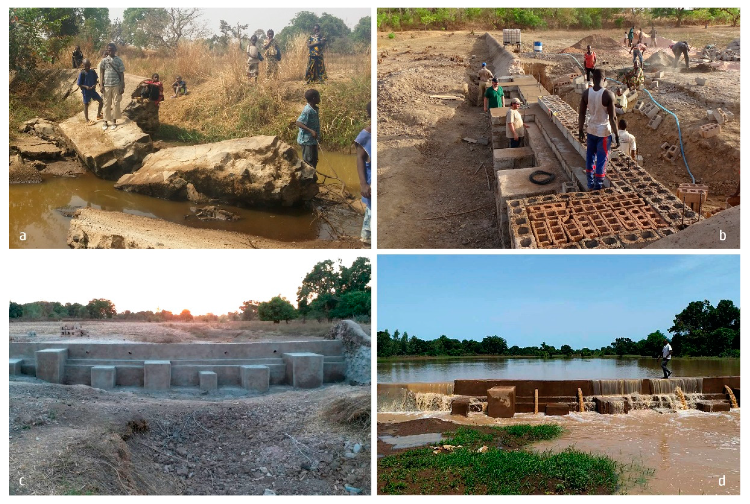 Sustainability 13 01673 g005