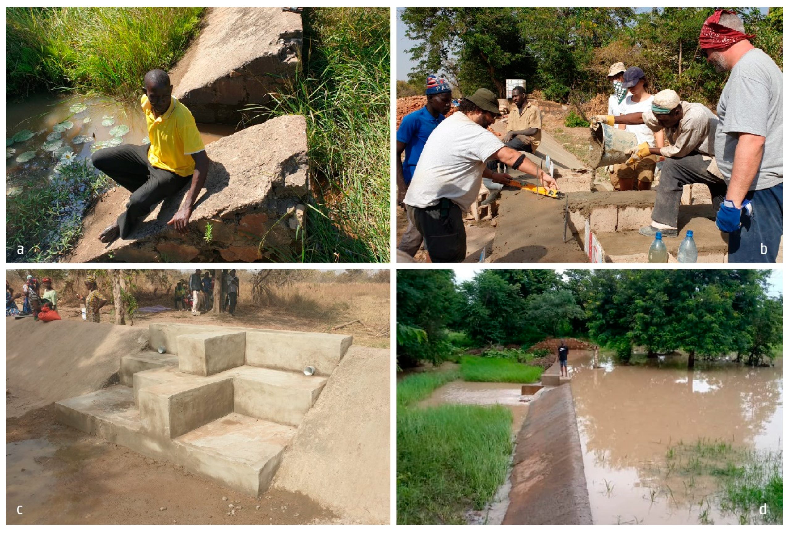 Sustainability 13 01673 g007