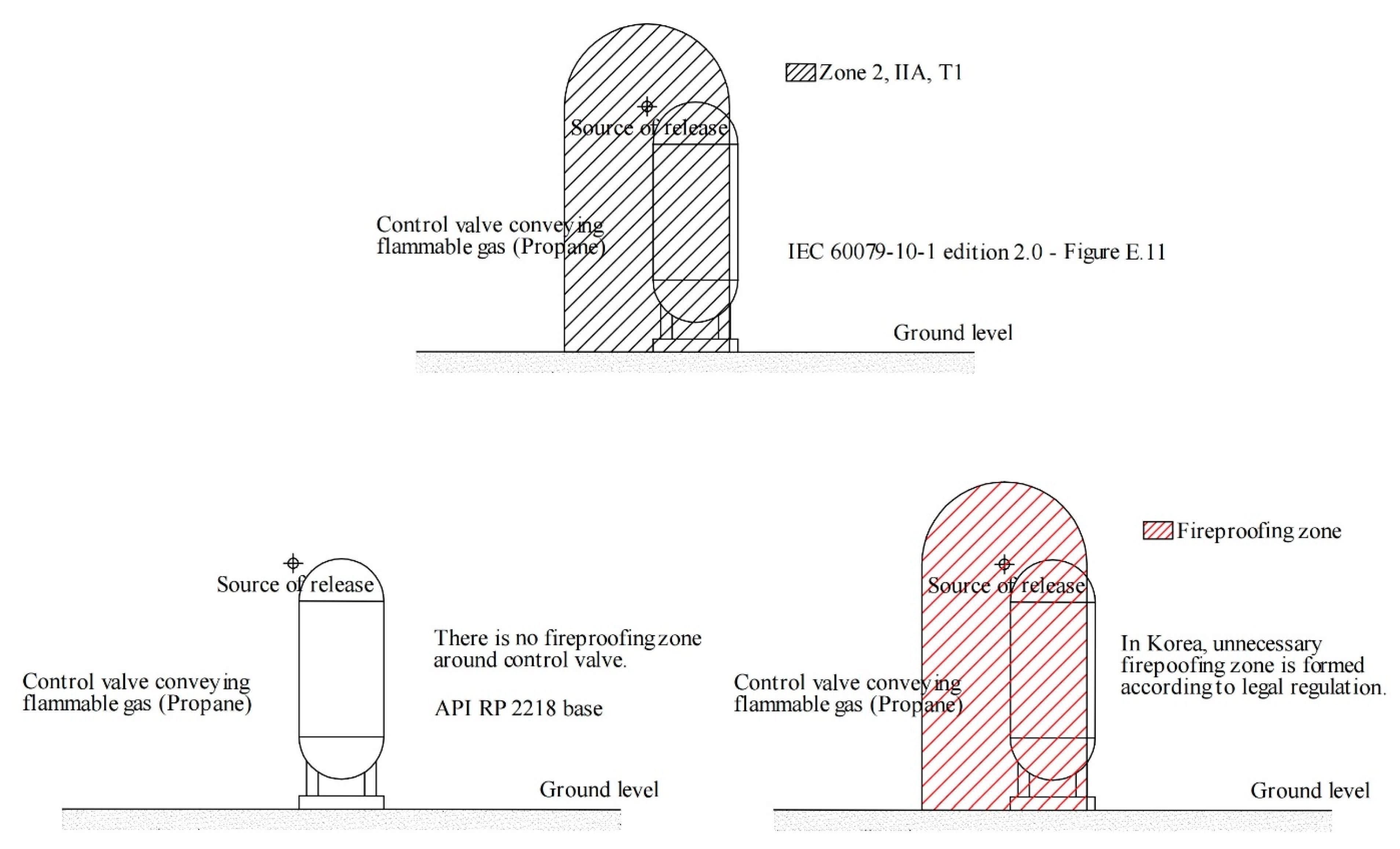 Sustainability 13 01674 g001