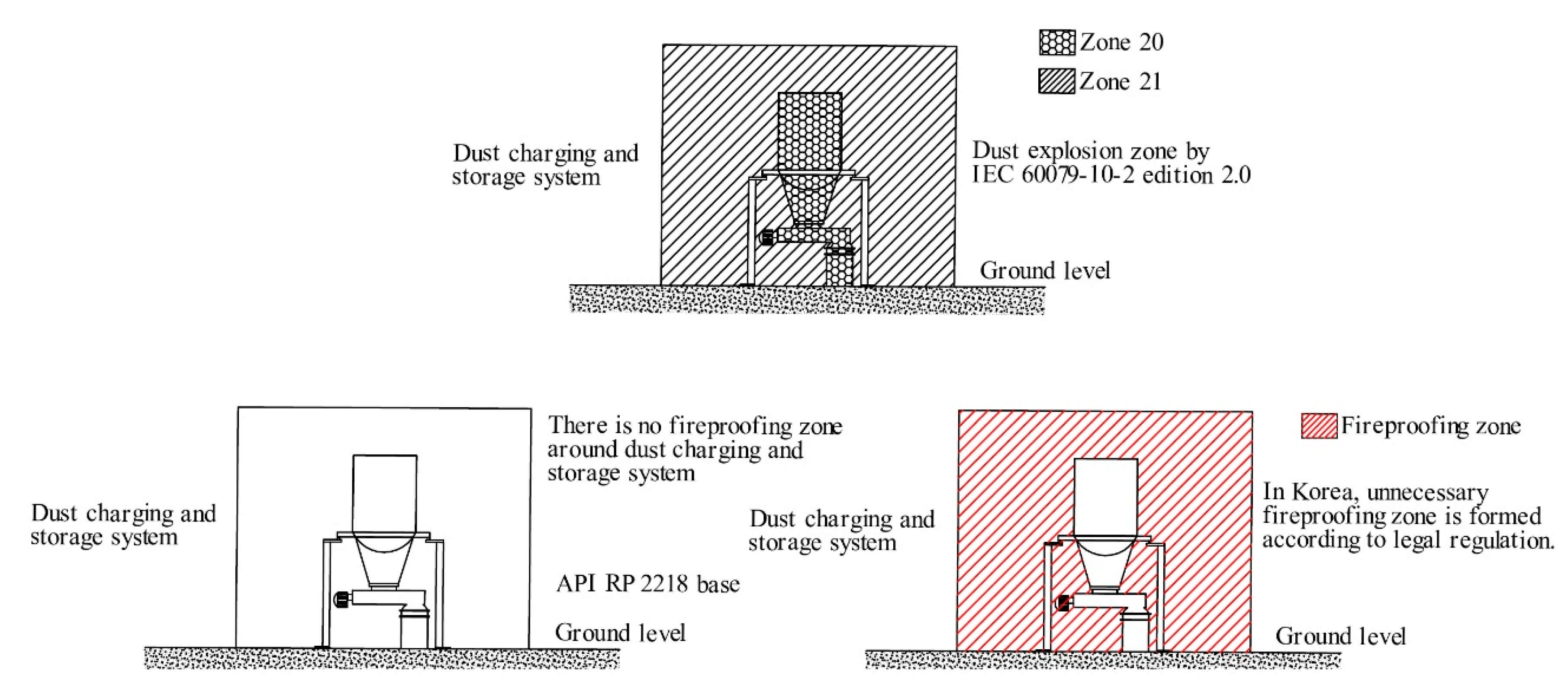Sustainability 13 01674 g002