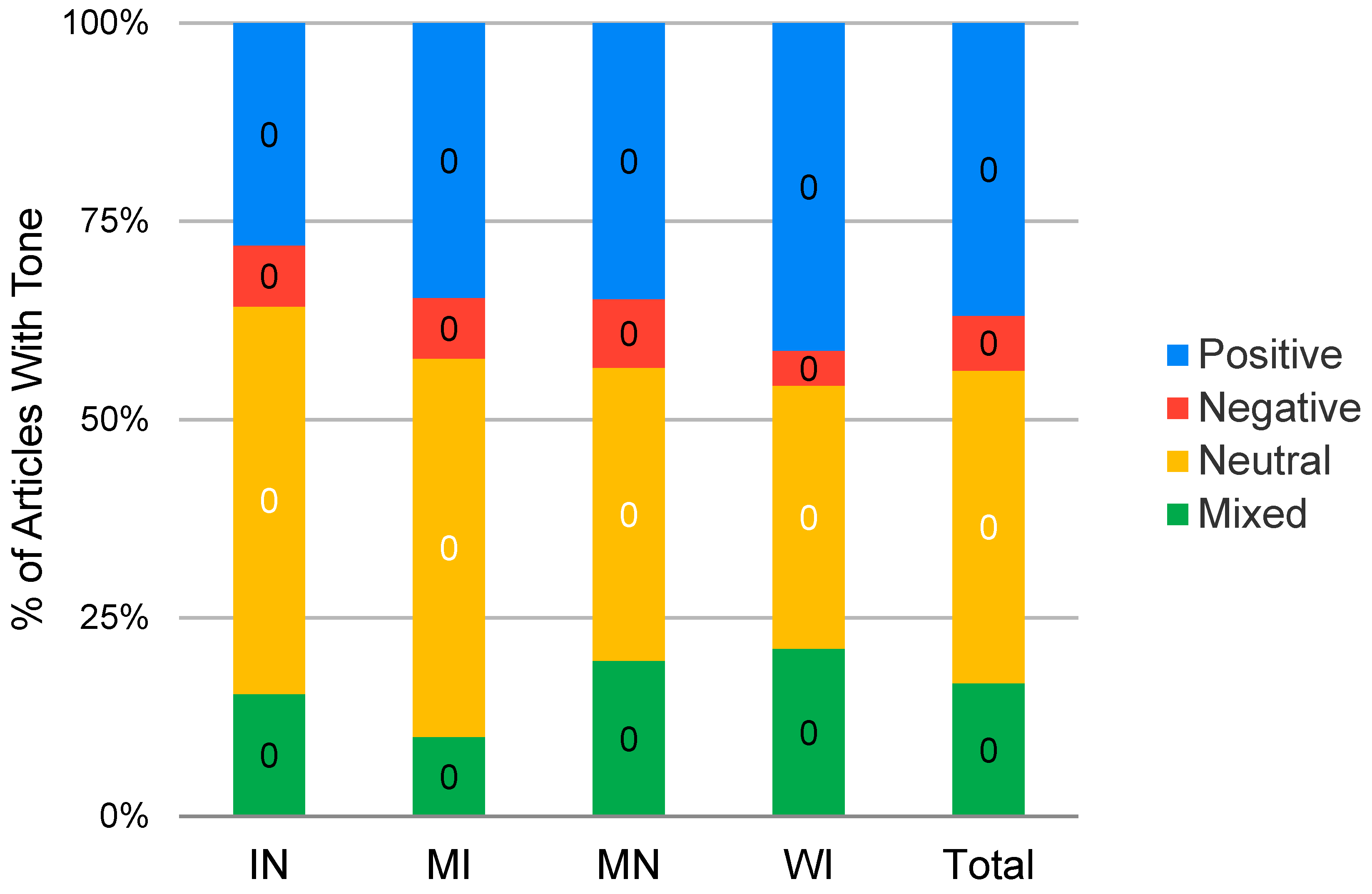 Sustainability 13 01677 g001
