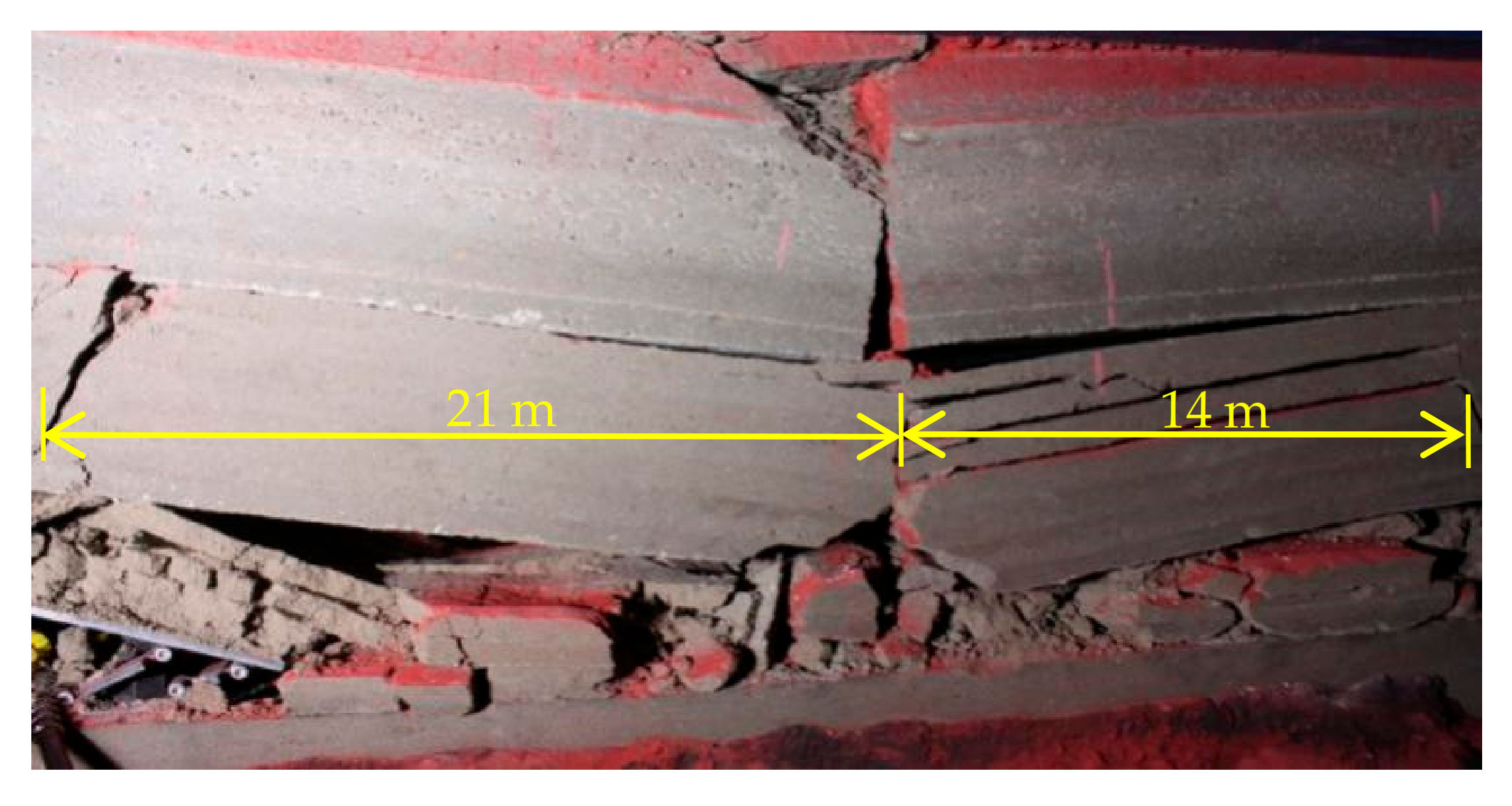 Sustainability 13 01678 g002
