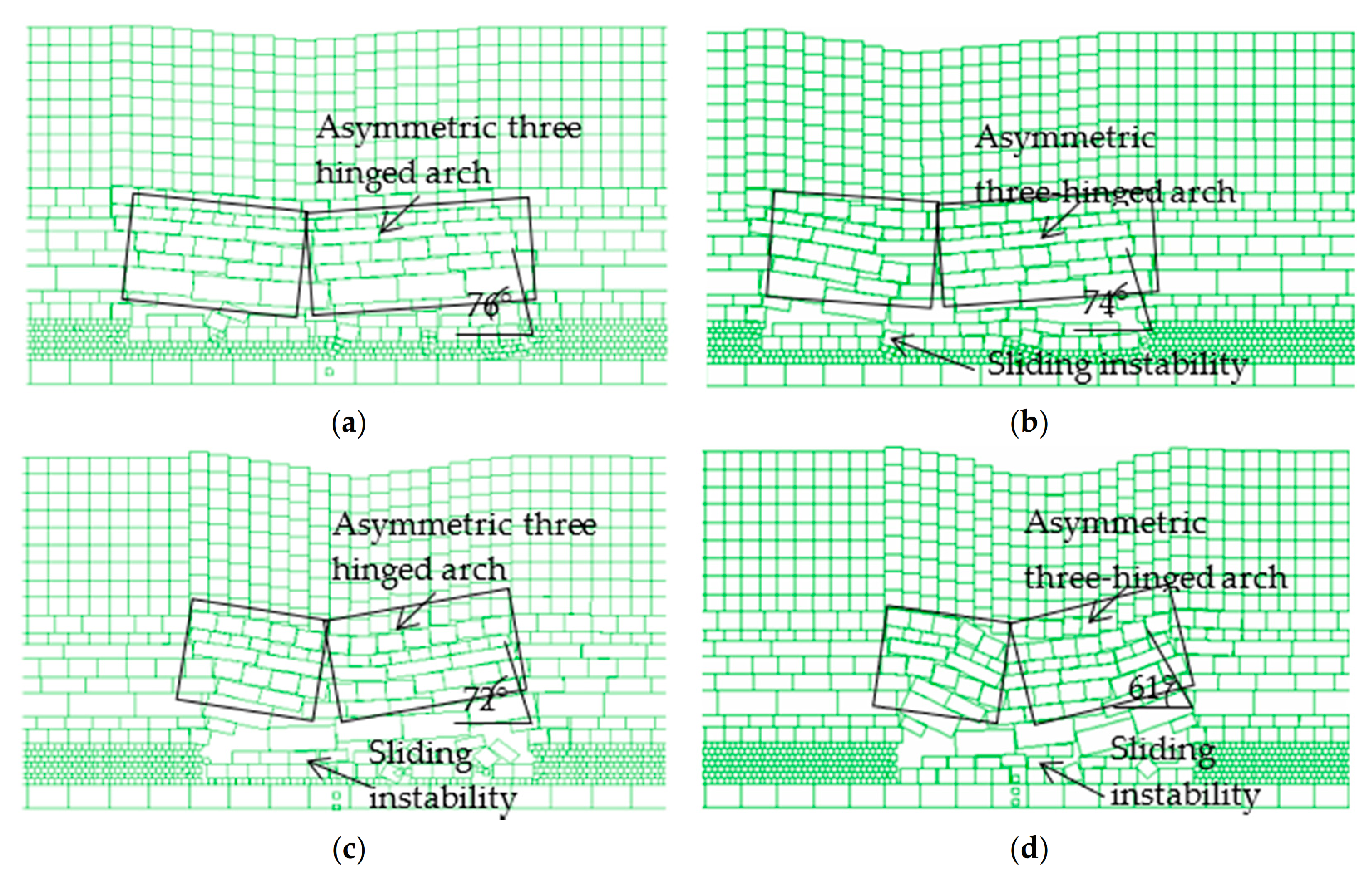 Sustainability 13 01678 g004